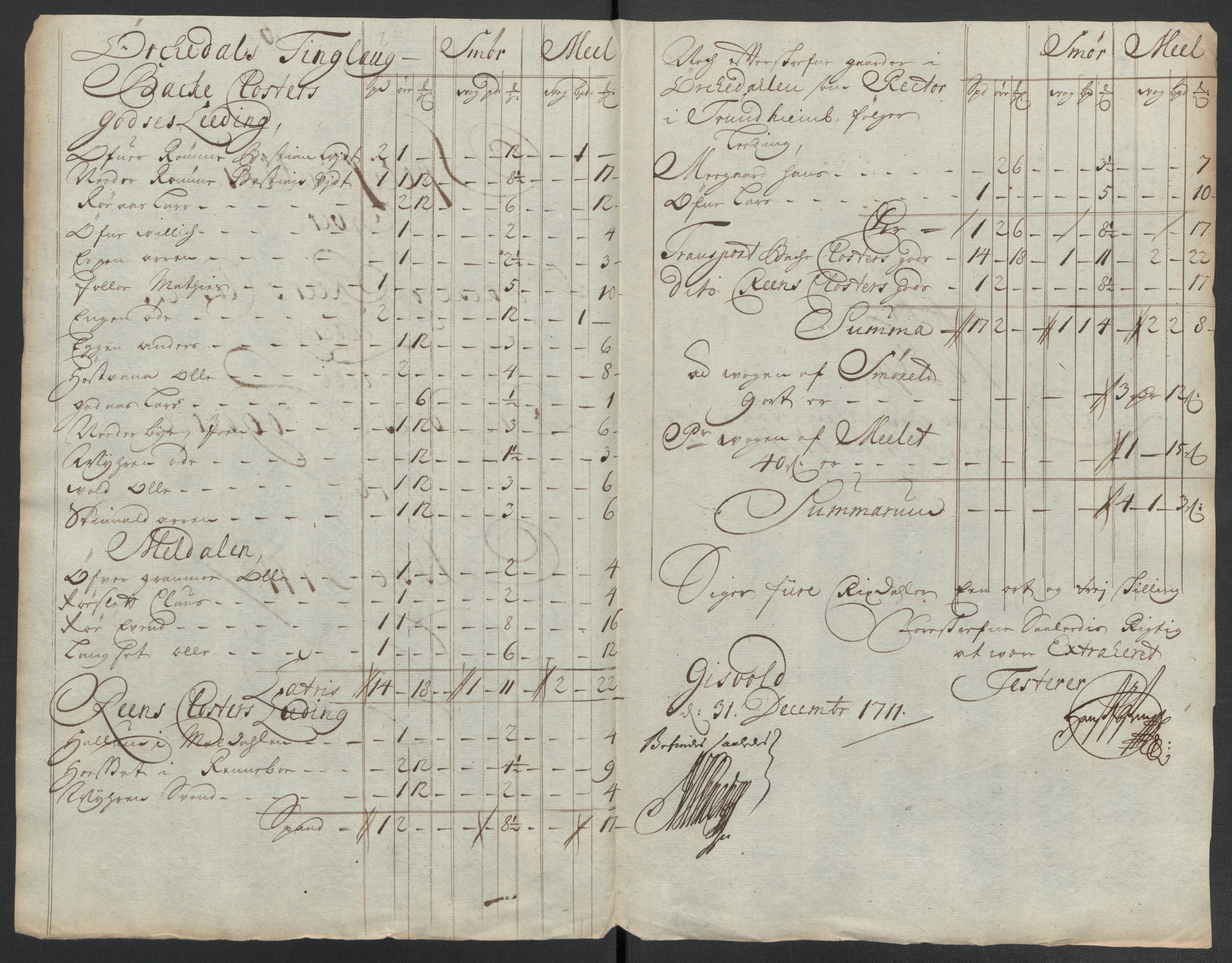 Rentekammeret inntil 1814, Reviderte regnskaper, Fogderegnskap, RA/EA-4092/R60/L3962: Fogderegnskap Orkdal og Gauldal, 1711, s. 279
