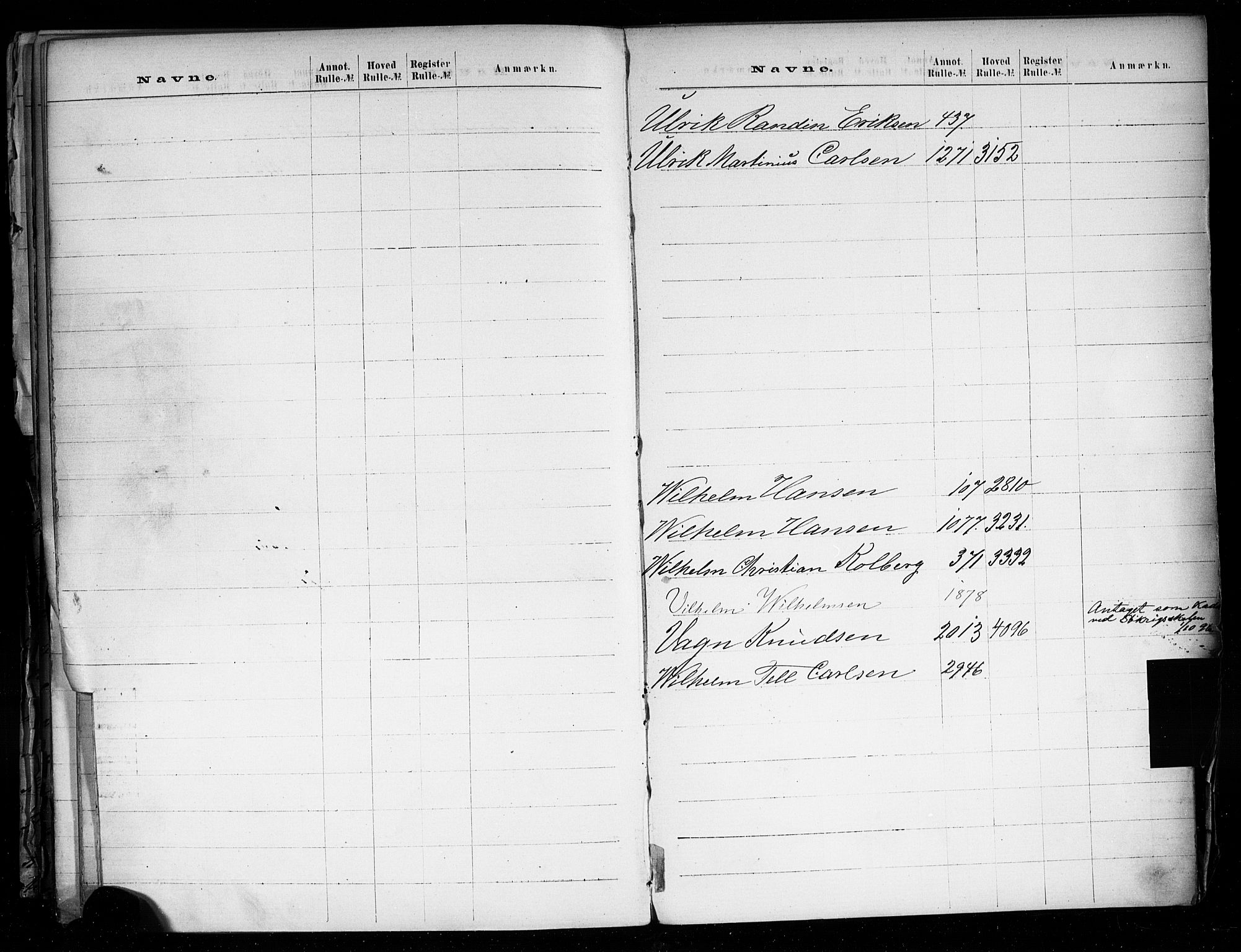 Larvik innrulleringskontor, AV/SAKO-A-787/G/Ga/L0001: Registre til annotasjon- og hovedruller, 1868-1948, s. 105