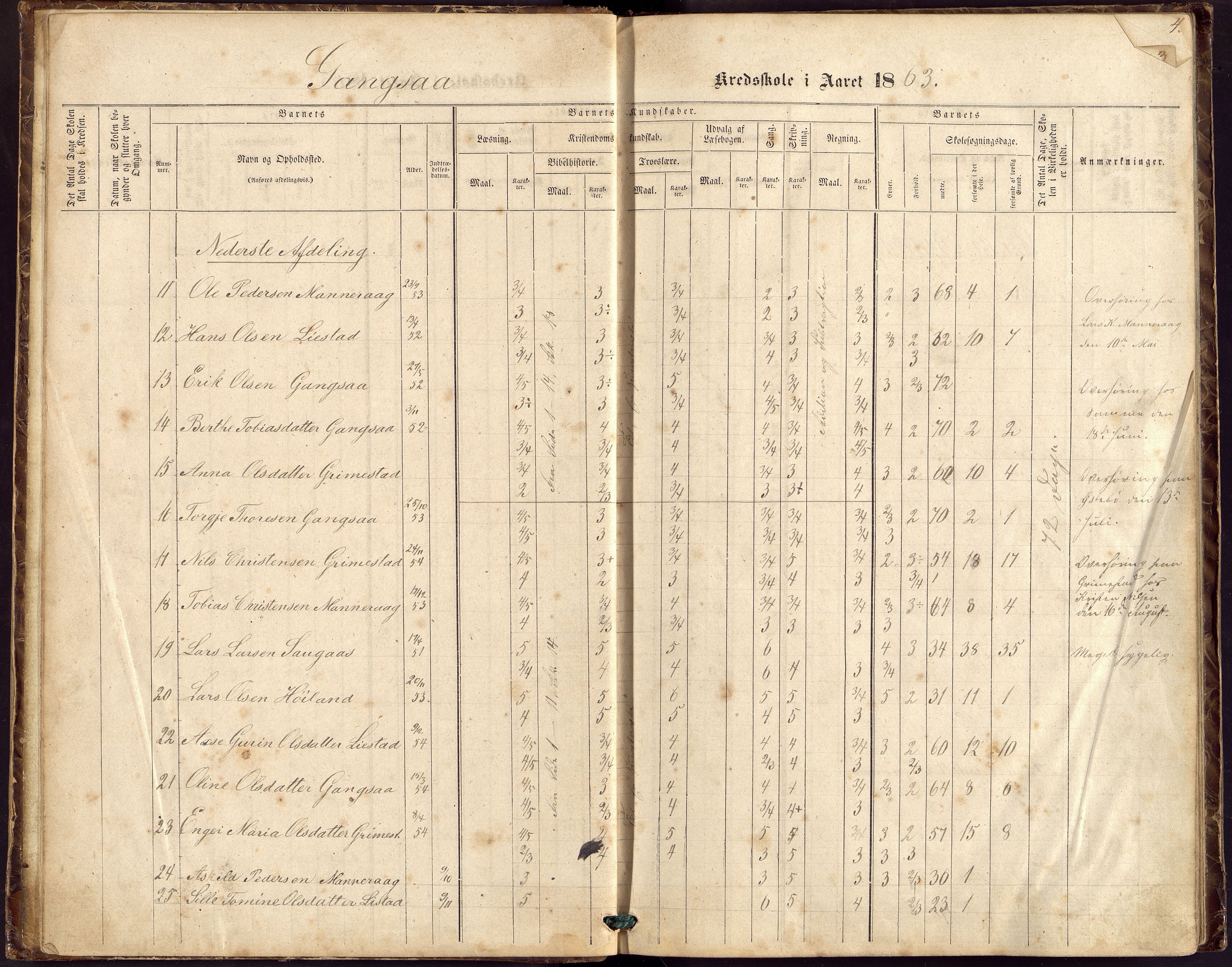 Øyslebø og Laudal kommune - Gangså og Brunvatne Kretsskole, ARKSOR/1021ØL550/H/L0001: Protokoll, 1863-1885