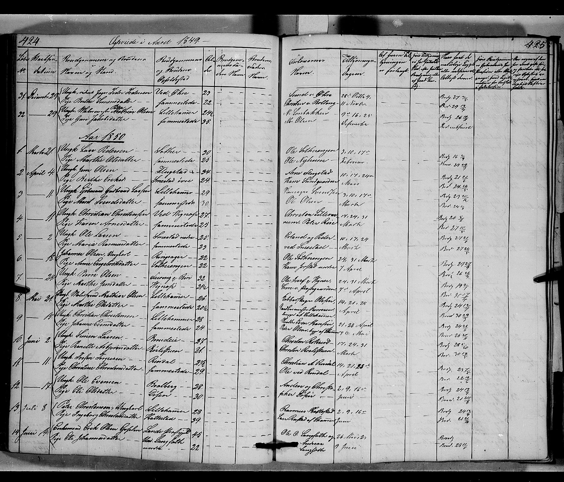 Fåberg prestekontor, AV/SAH-PREST-086/H/Ha/Hab/L0006: Klokkerbok nr. 6, 1837-1855, s. 424-425