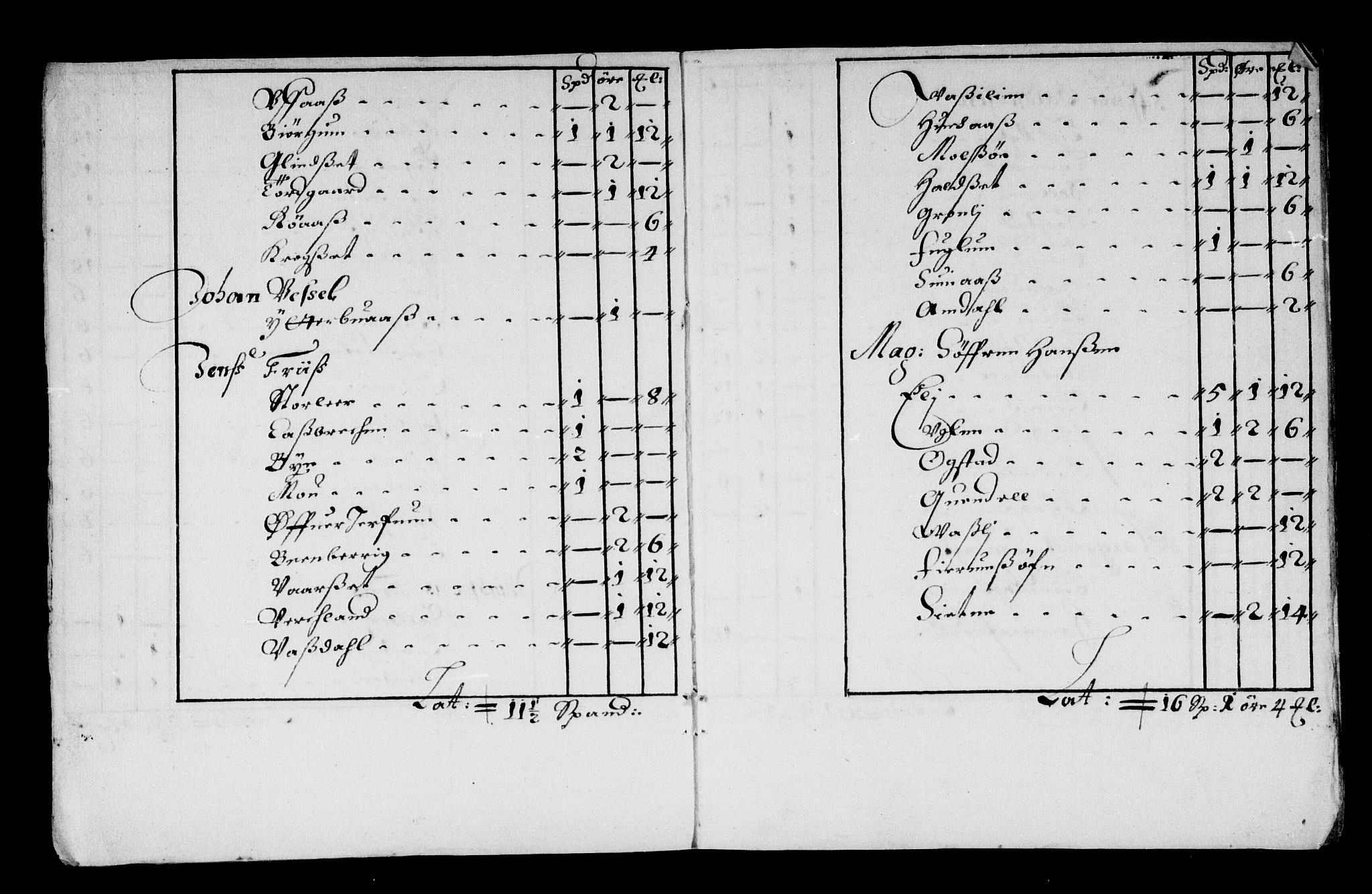 Rentekammeret inntil 1814, Reviderte regnskaper, Stiftamtstueregnskaper, Trondheim stiftamt og Nordland amt, AV/RA-EA-6044/R/Rd/L0037: Trondheim stiftamt, 1673