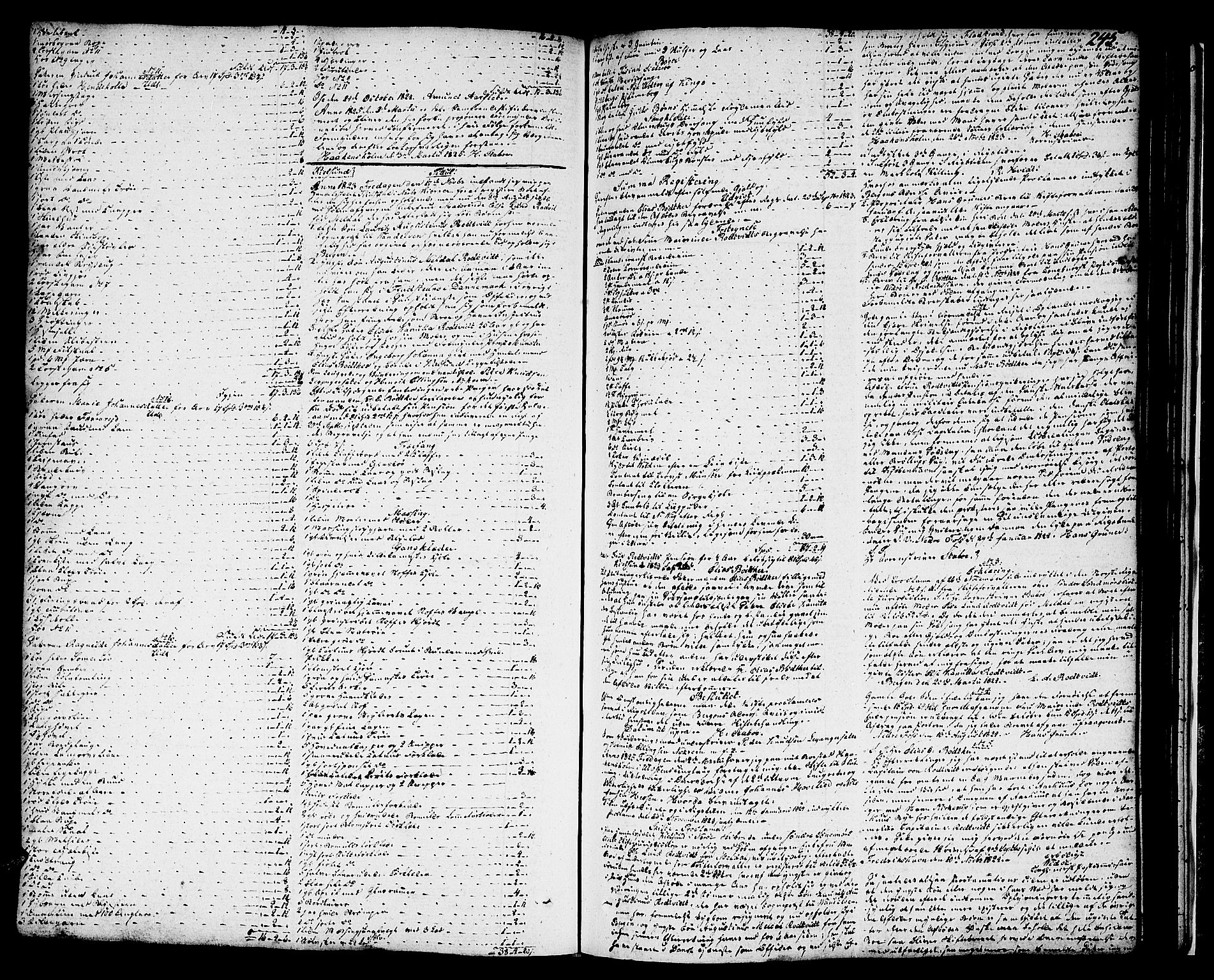Søre Sunnmøre sorenskriveri, AV/SAT-A-4122/1/3/3A/L0008: Skifte- / Skifteutloddings- / Skifteslutningsprotokollar, 1821-1826, s. 244b-245a