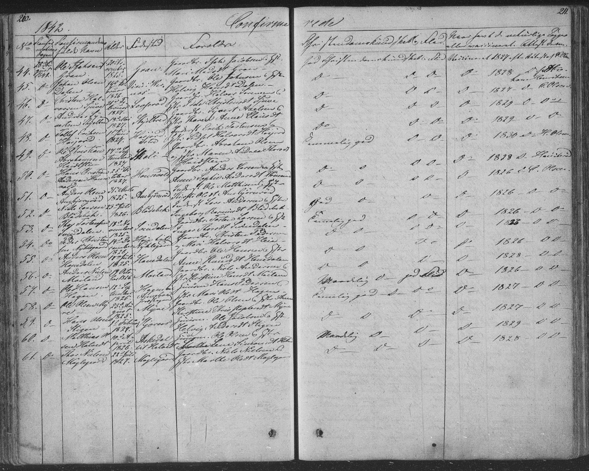 Andebu kirkebøker, AV/SAKO-A-336/F/Fa/L0004: Ministerialbok nr. I 4, 1829-1856, s. 210-211