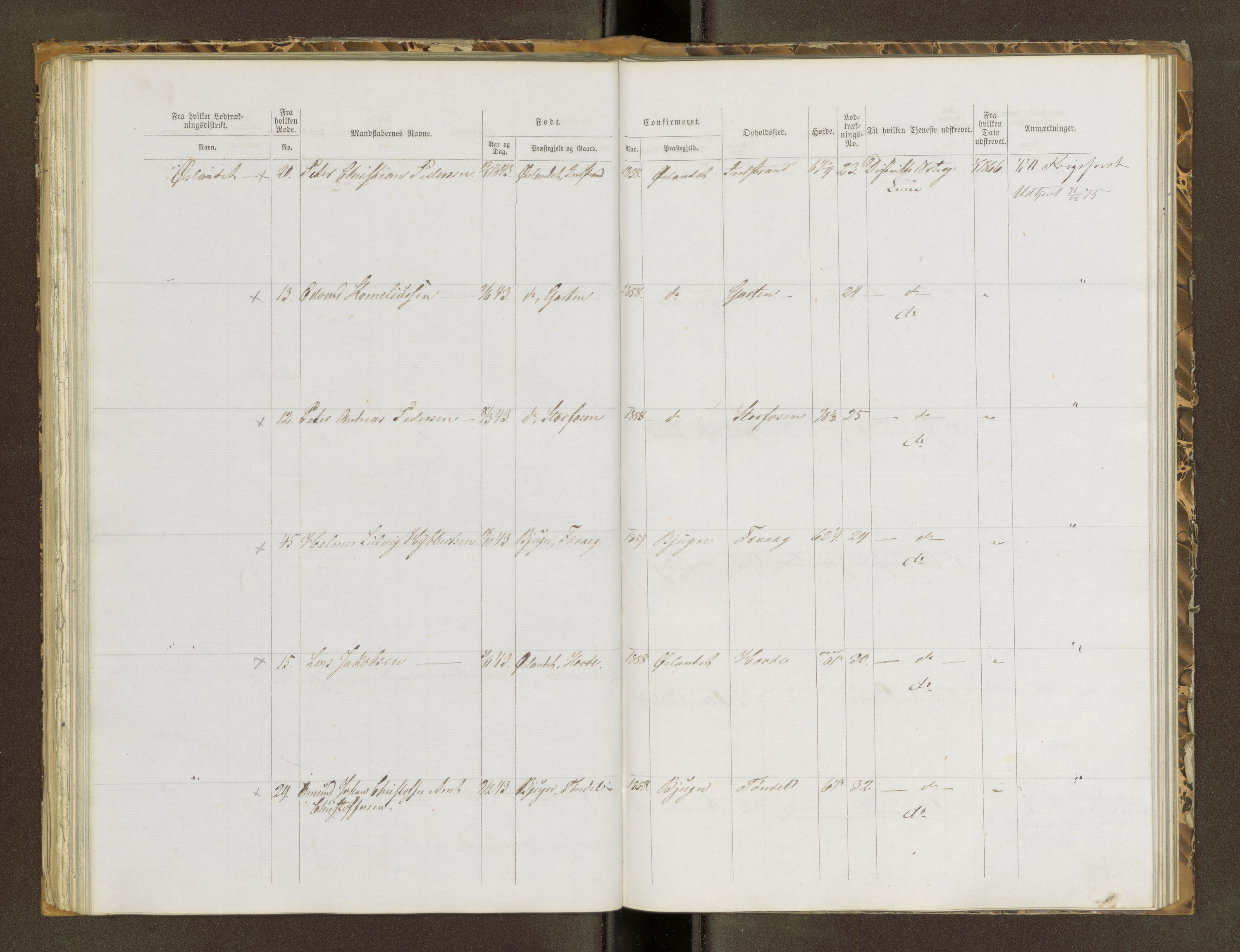 Sjøinnrulleringen - Trondhjemske distrikt, AV/SAT-A-5121/01/L0320: Rulle over kystværnet og reserver for sjøtroppene i søndre og norder Trondhjem amter, 1861-1868