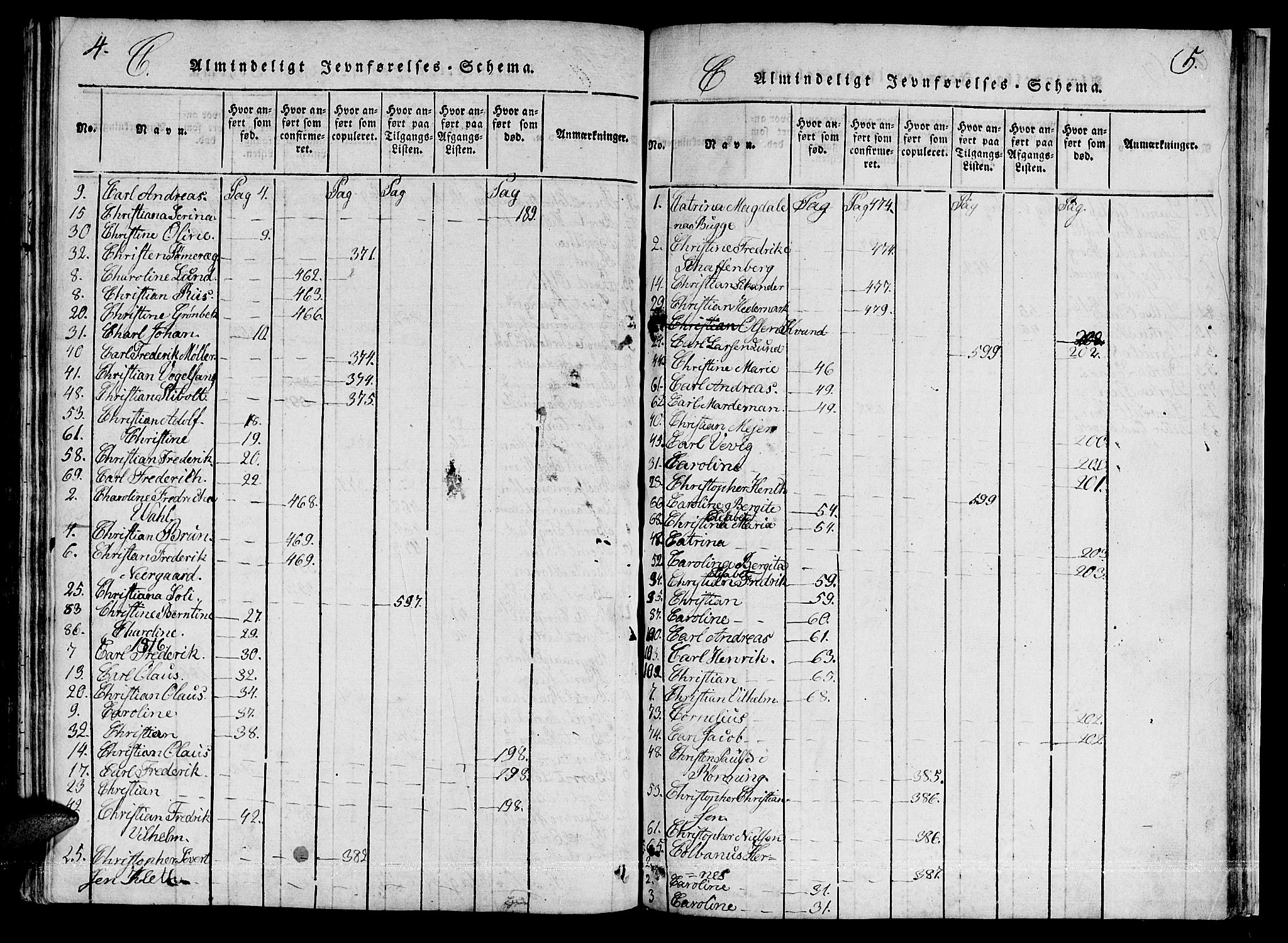 Ministerialprotokoller, klokkerbøker og fødselsregistre - Sør-Trøndelag, AV/SAT-A-1456/601/L0043: Ministerialbok nr. 601A11, 1815-1821, s. 4-5