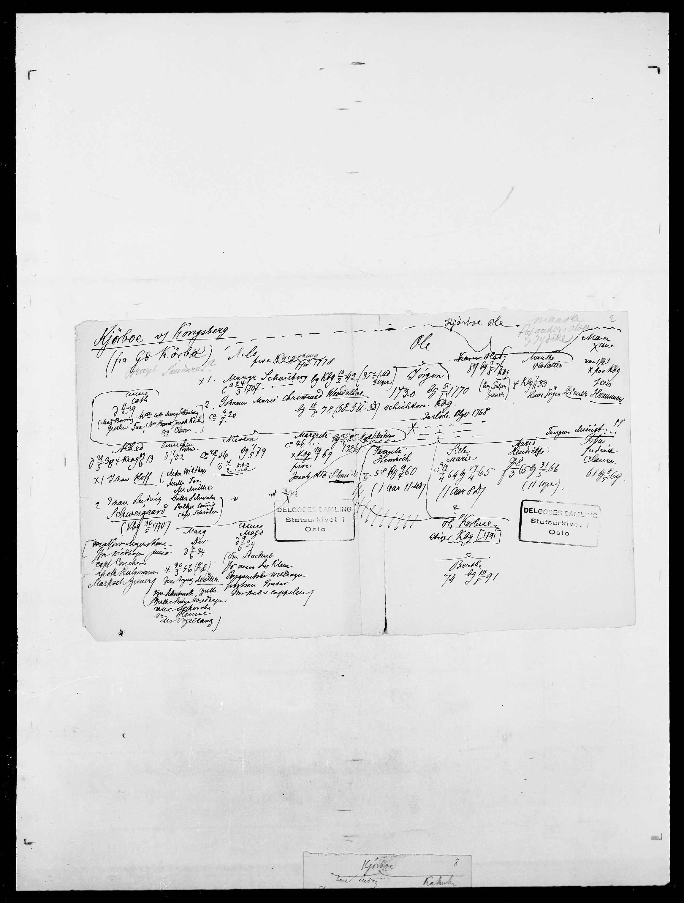 Delgobe, Charles Antoine - samling, AV/SAO-PAO-0038/D/Da/L0020: Irgens - Kjøsterud, s. 839