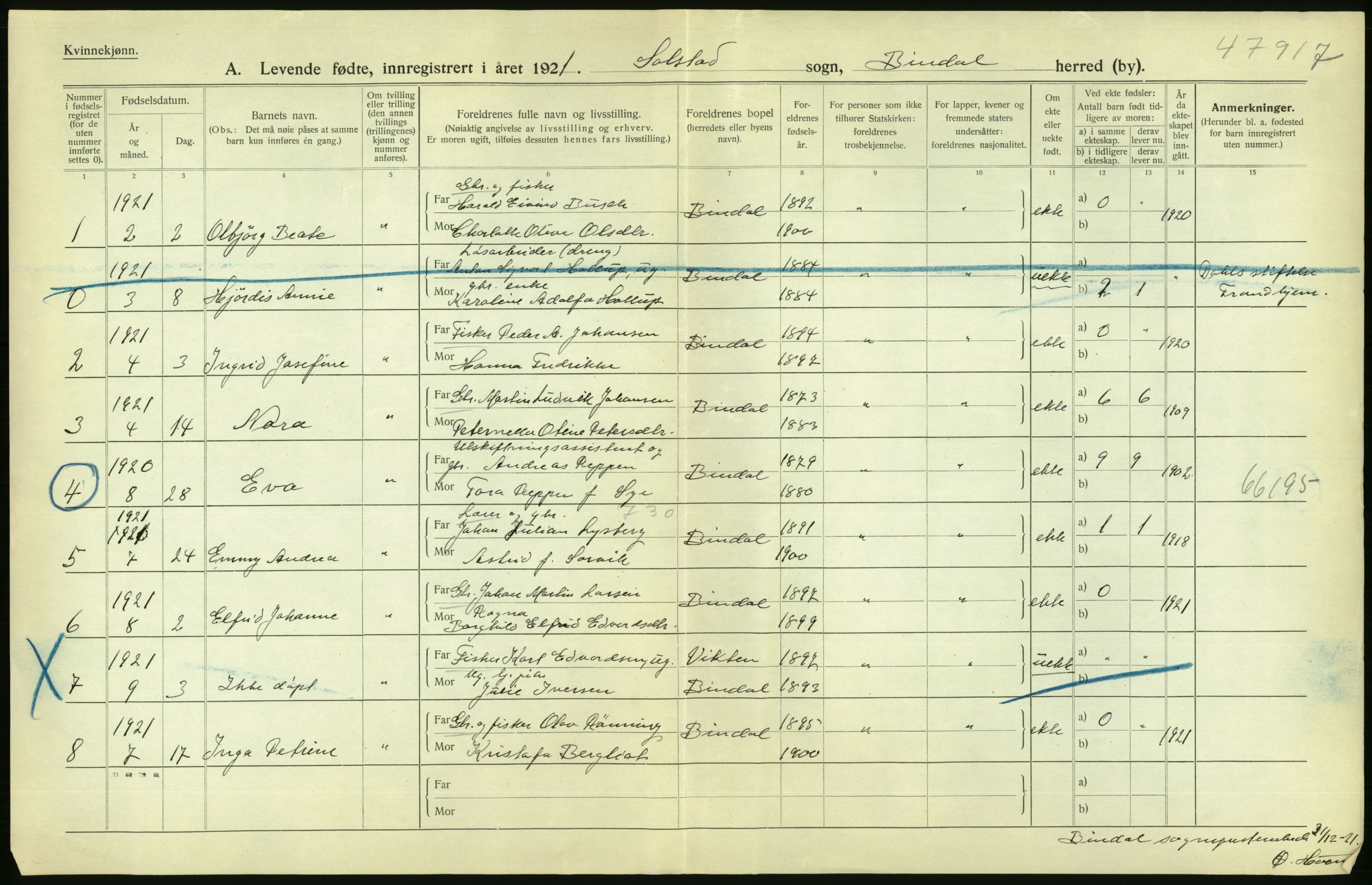 Statistisk sentralbyrå, Sosiodemografiske emner, Befolkning, AV/RA-S-2228/D/Df/Dfc/Dfca/L0049: Nordland fylke: Levendefødte menn og kvinner. Bygder., 1921, s. 8