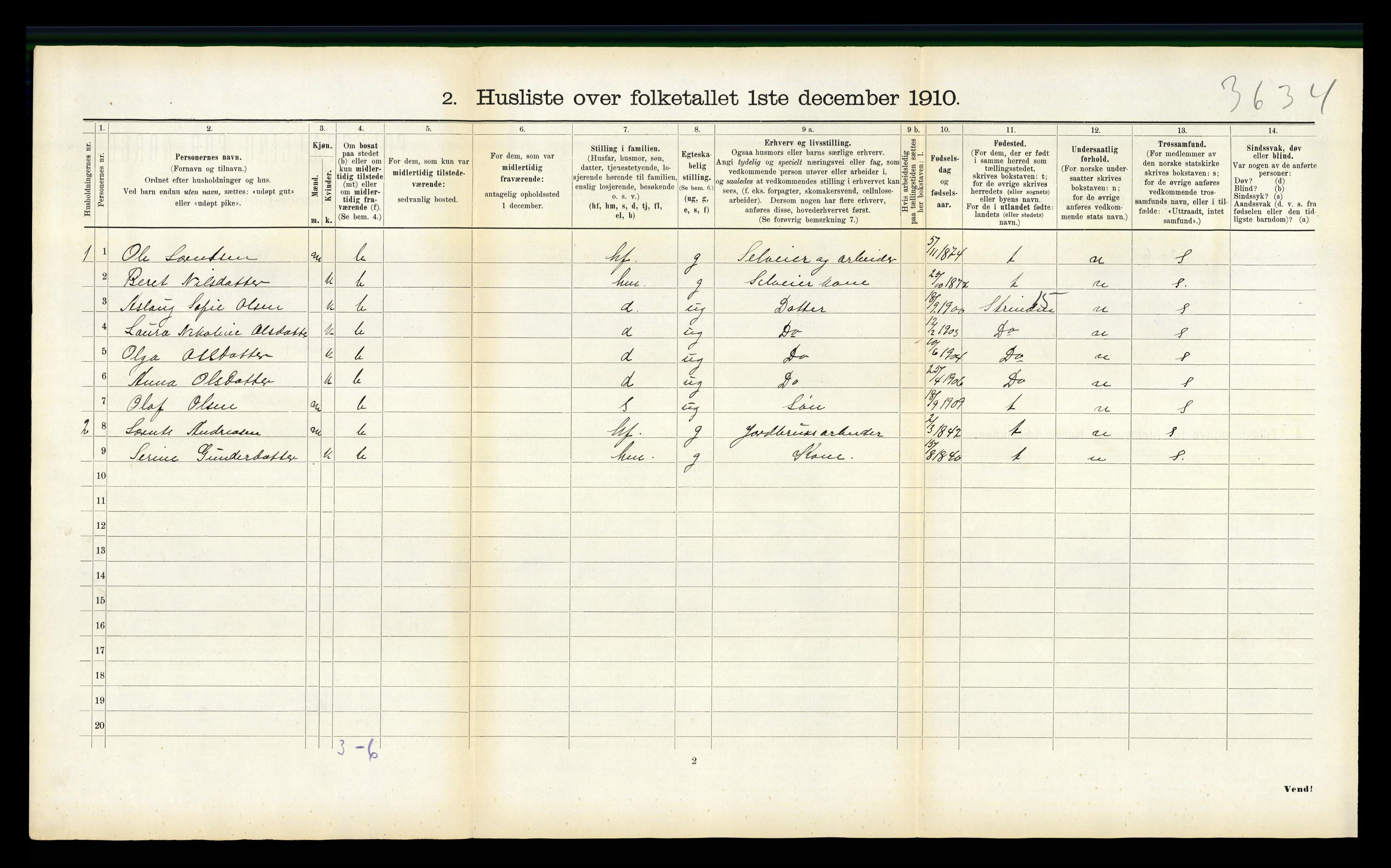 RA, Folketelling 1910 for 1729 Inderøy herred, 1910, s. 640