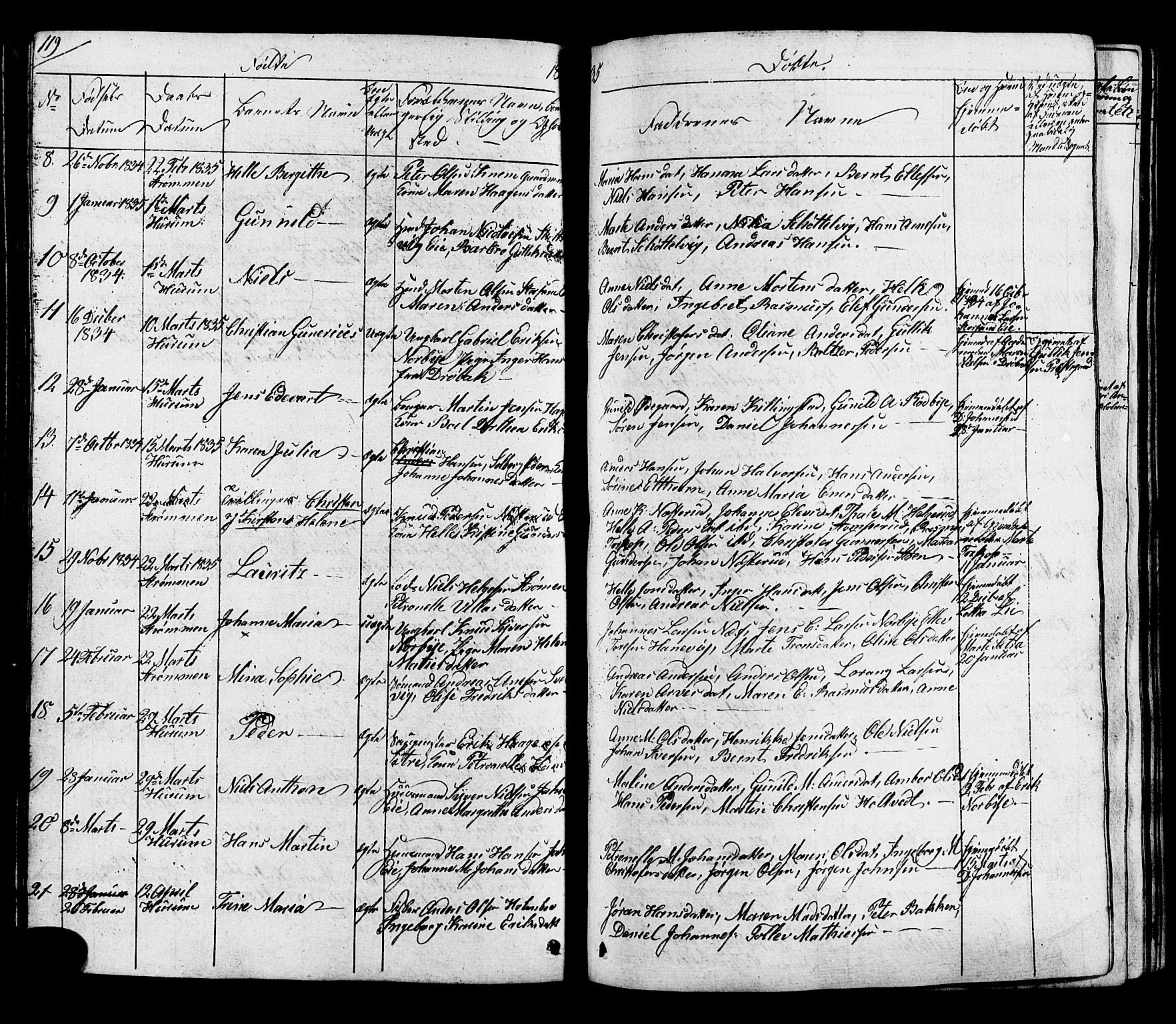 Hurum kirkebøker, AV/SAKO-A-229/G/Ga/L0002: Klokkerbok nr. I 2, 1827-1857, s. 119