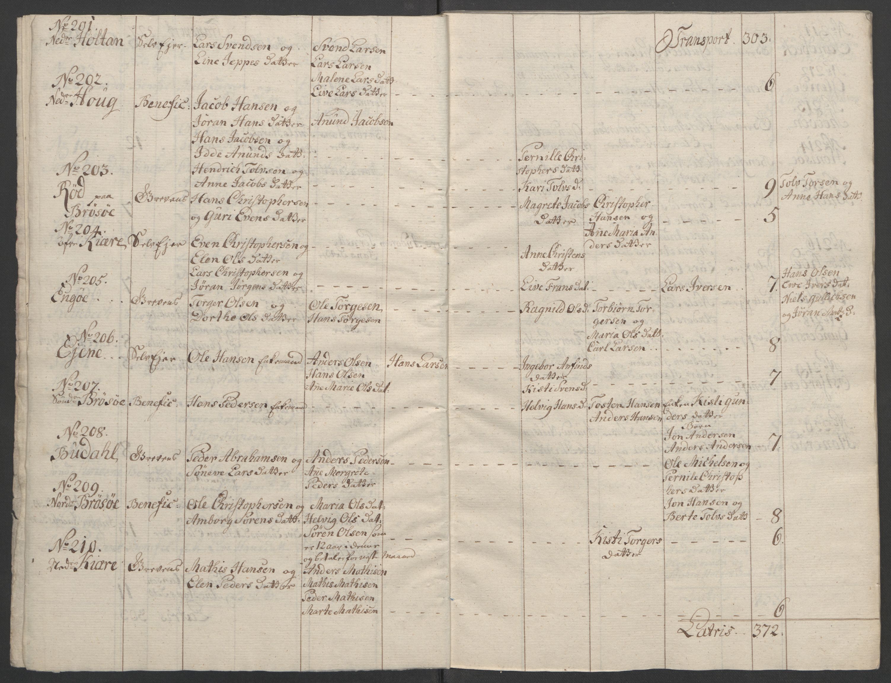 Rentekammeret inntil 1814, Reviderte regnskaper, Fogderegnskap, RA/EA-4092/R33/L2033: Ekstraskatten Larvik grevskap, 1762-1764, s. 429