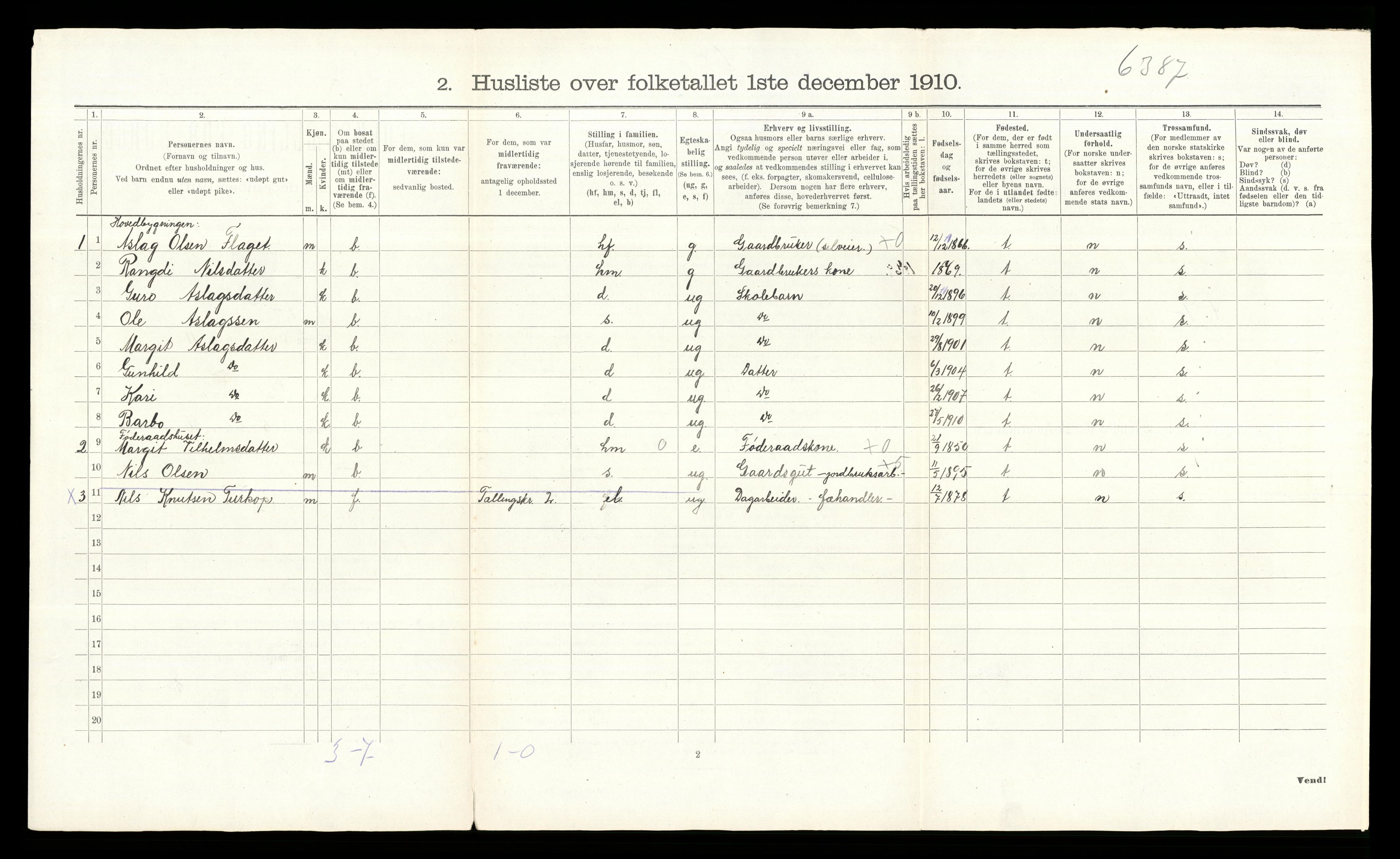 RA, Folketelling 1910 for 0617 Gol herred, 1910, s. 53
