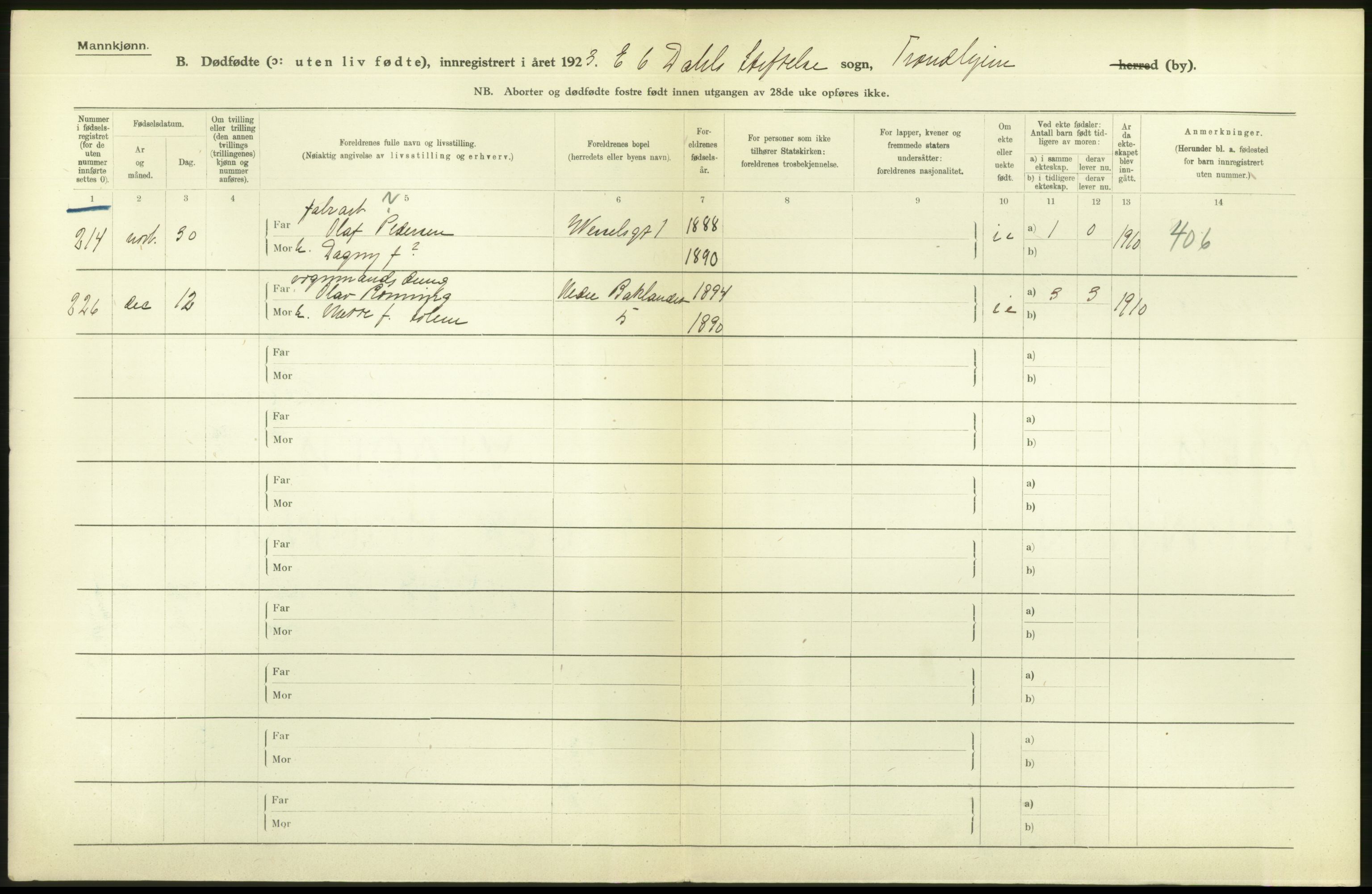 Statistisk sentralbyrå, Sosiodemografiske emner, Befolkning, AV/RA-S-2228/D/Df/Dfc/Dfcc/L0038: Trondheim: Levendefødte menn og kvinner, gifte, døde, dødfødte., 1923, s. 892