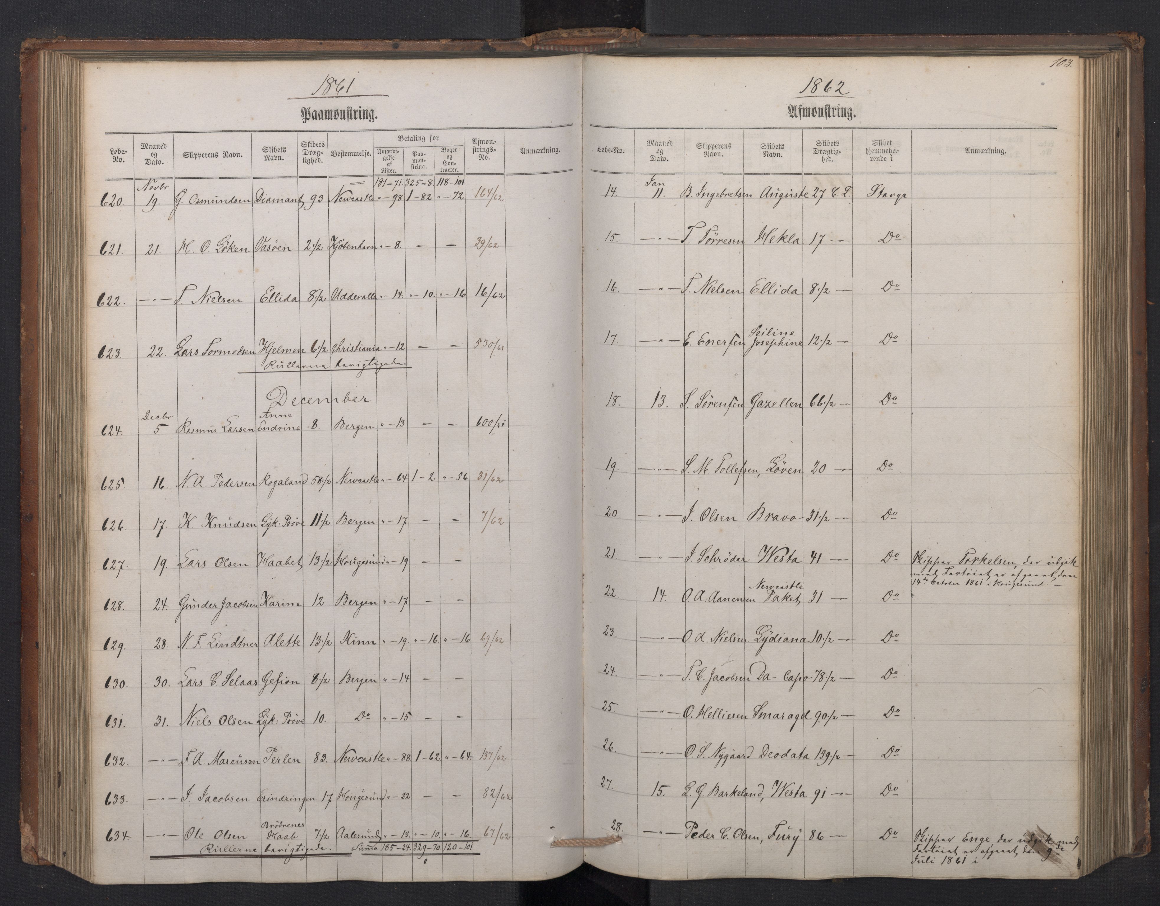 Stavanger sjømannskontor, AV/SAST-A-102006/G/Ga/L0011: Mønstringsjournal, 1860-1864, s. 106