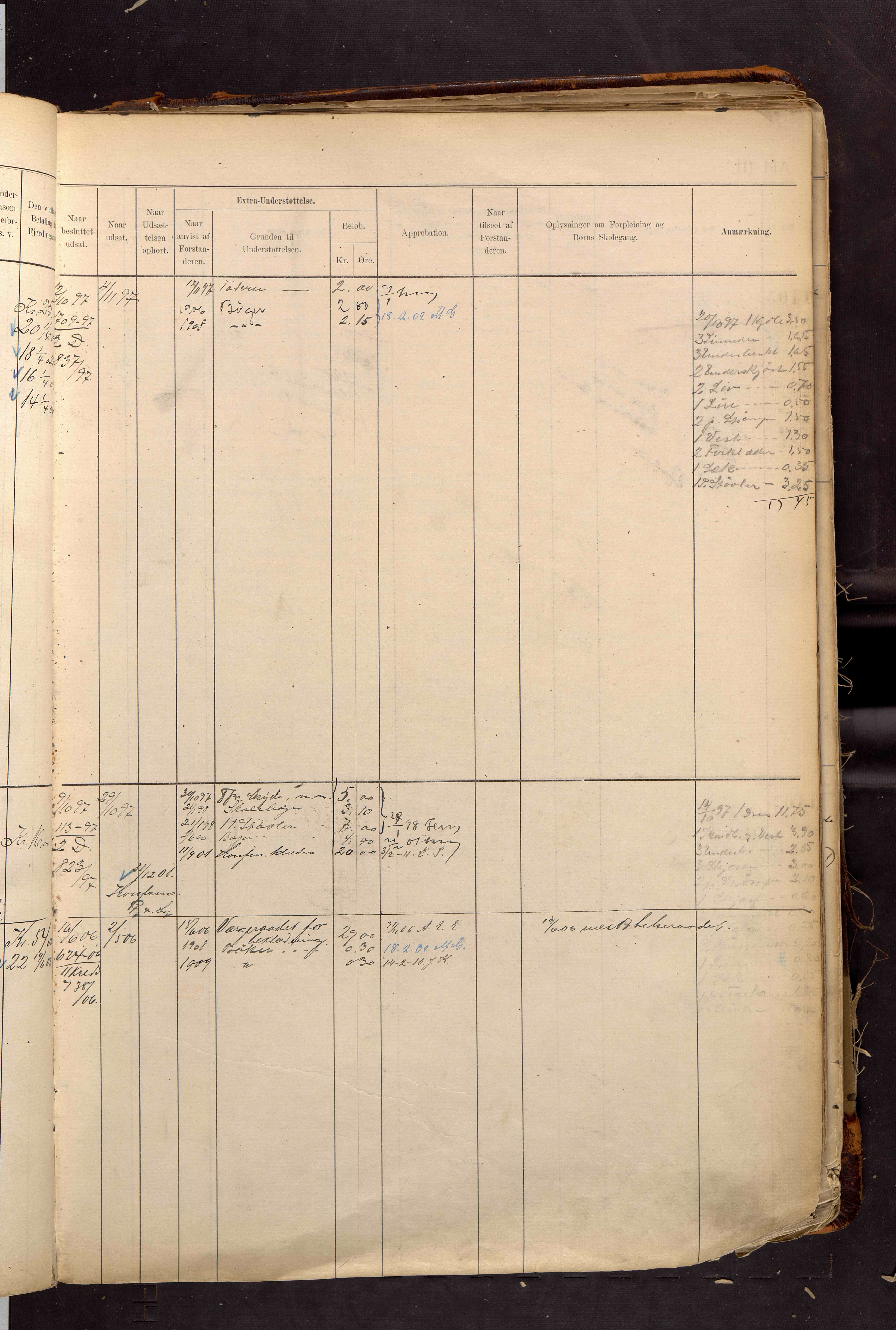 Fattigvesenet, OBA/A-20045/H/Hd/L0007: Manntallsprotokoll. Mnr. 1001-1604, 1897-1910, s. 429