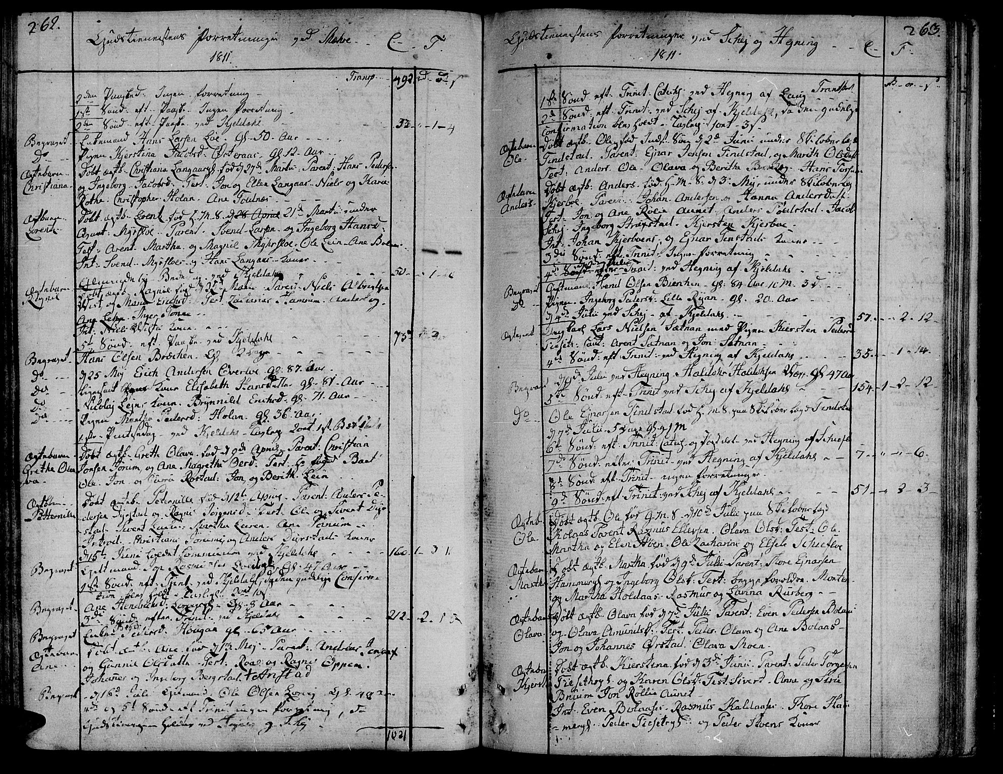 Ministerialprotokoller, klokkerbøker og fødselsregistre - Nord-Trøndelag, SAT/A-1458/735/L0332: Ministerialbok nr. 735A03, 1795-1816, s. 262-263