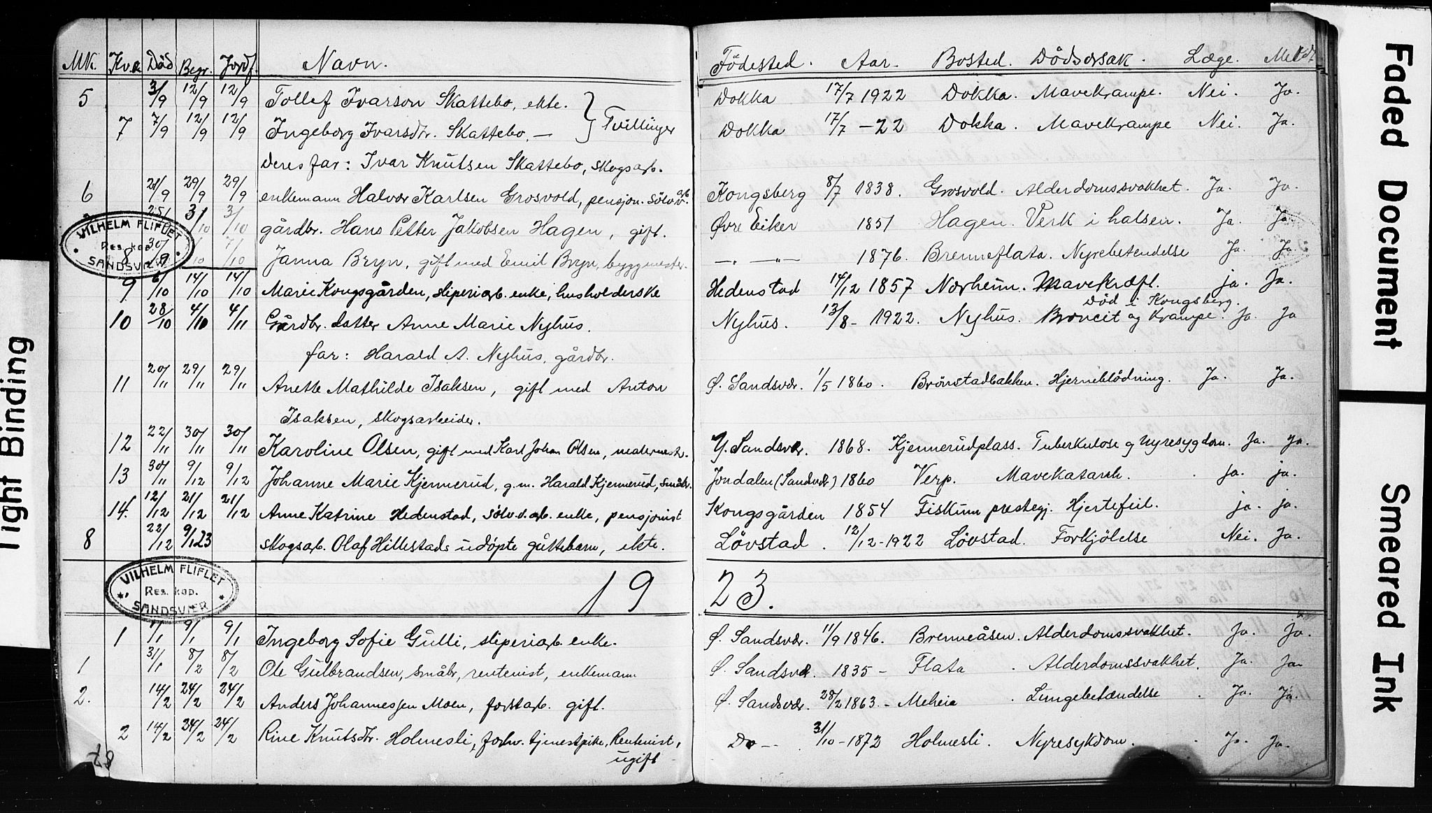 Sandsvær kirkebøker, SAKO/A-244/G/Gd/L0004b: Klokkerbok nr. IV 4B, 1918-1925, s. 87