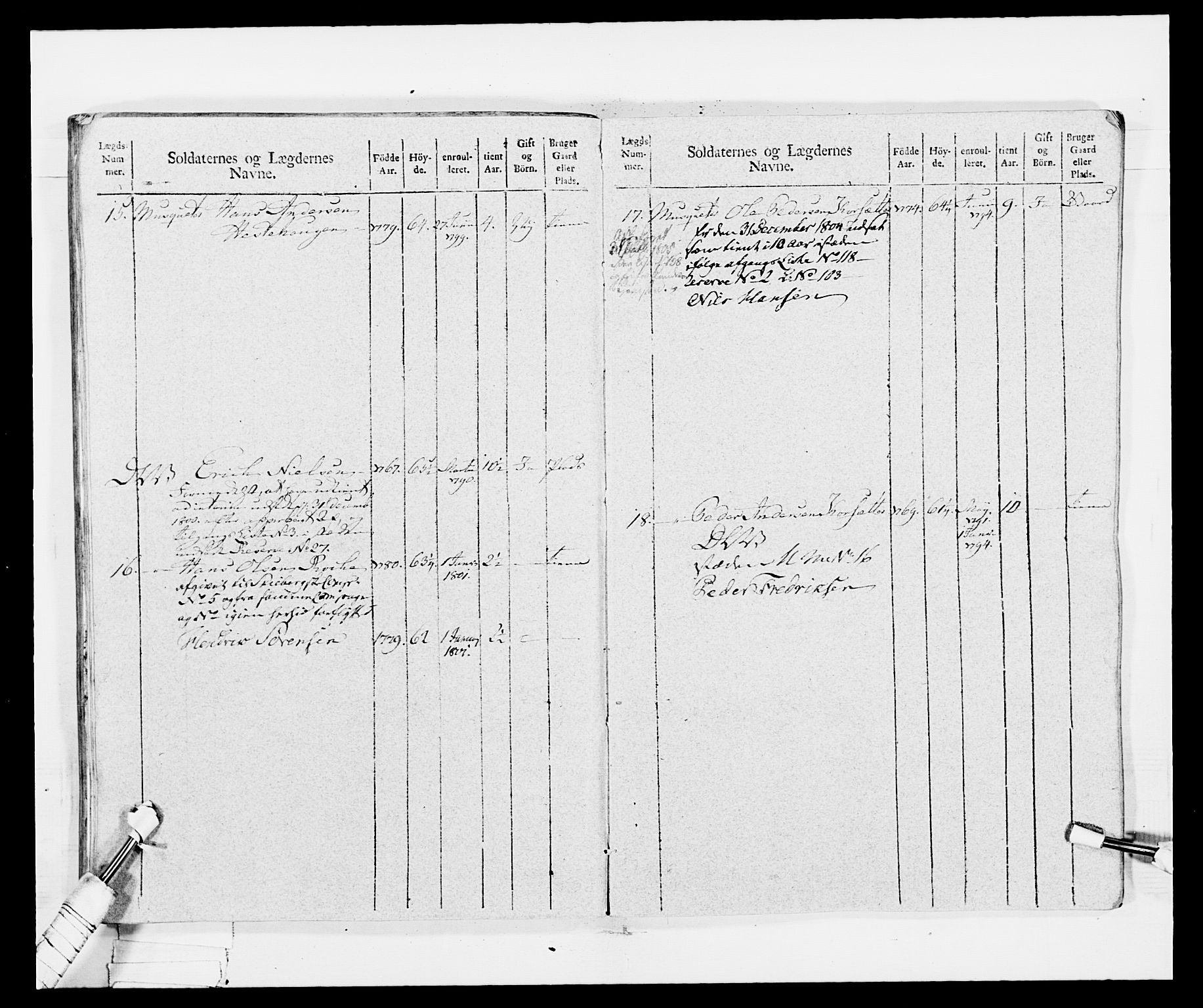 Generalitets- og kommissariatskollegiet, Det kongelige norske kommissariatskollegium, RA/EA-5420/E/Eh/L0029: Sønnafjelske gevorbne infanteriregiment, 1785-1805, s. 343