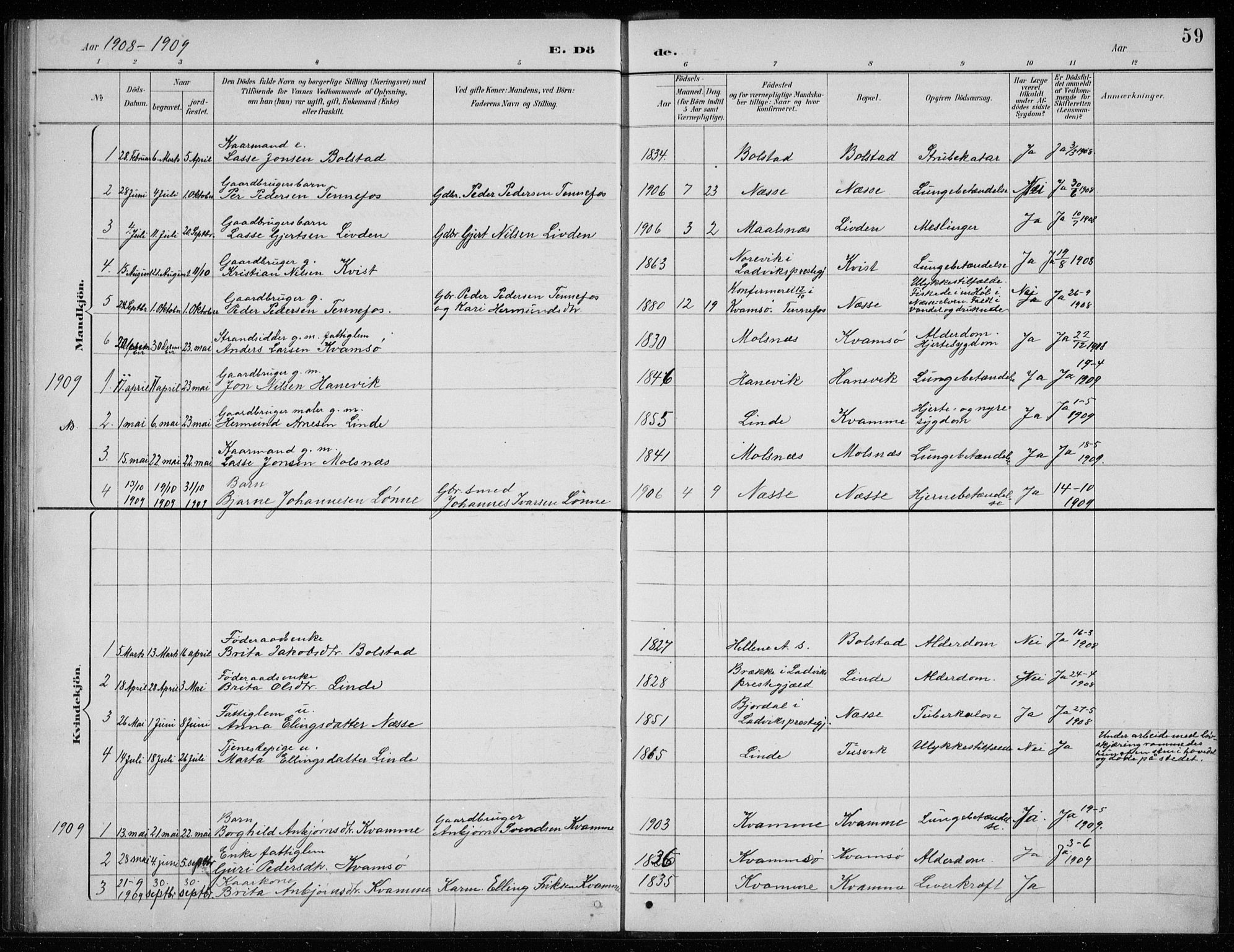 Balestrand sokneprestembete, AV/SAB-A-79601/H/Hab/Habc/L0003: Klokkerbok nr. C 3, 1895-1927, s. 59