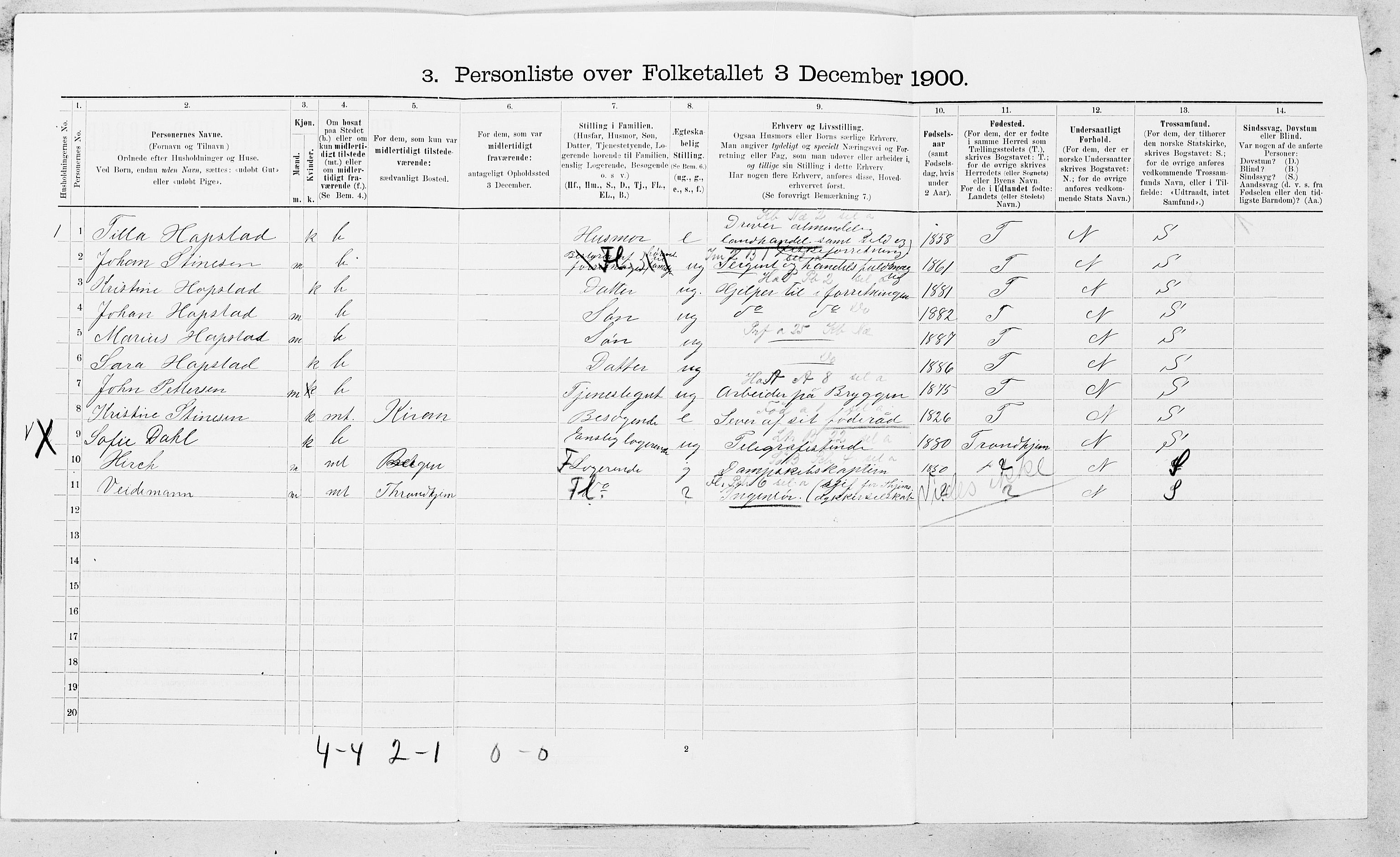 SAT, Folketelling 1900 for 1632 Roan herred, 1900, s. 137