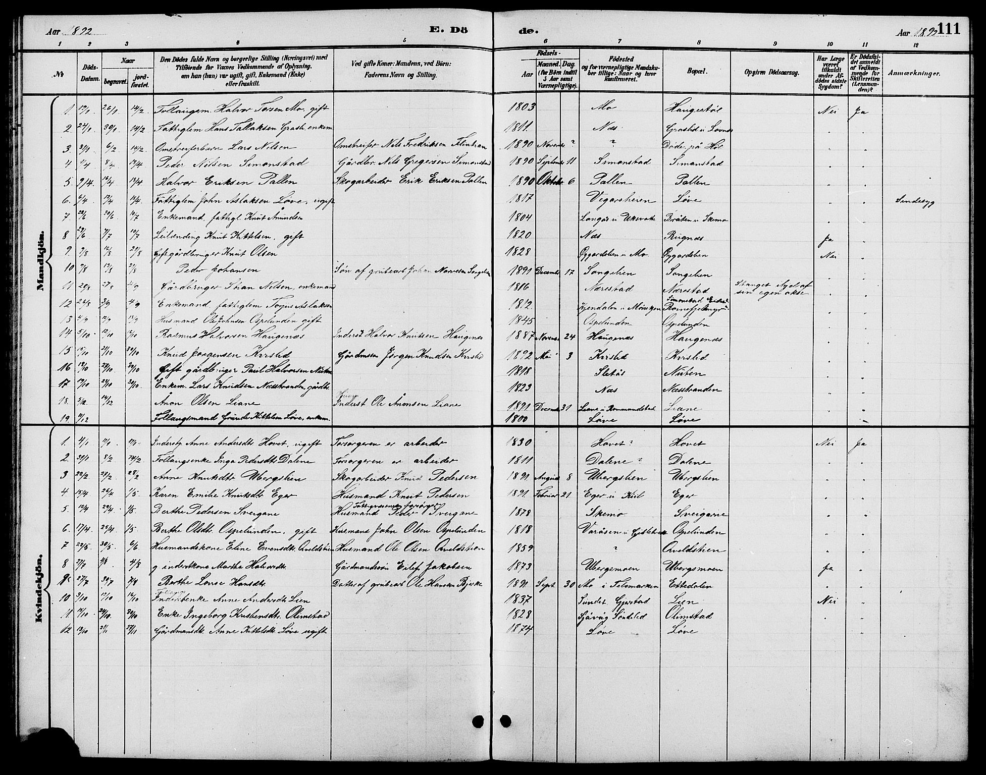 Gjerstad sokneprestkontor, SAK/1111-0014/F/Fb/Fbb/L0004: Klokkerbok nr. B 4, 1890-1910, s. 111