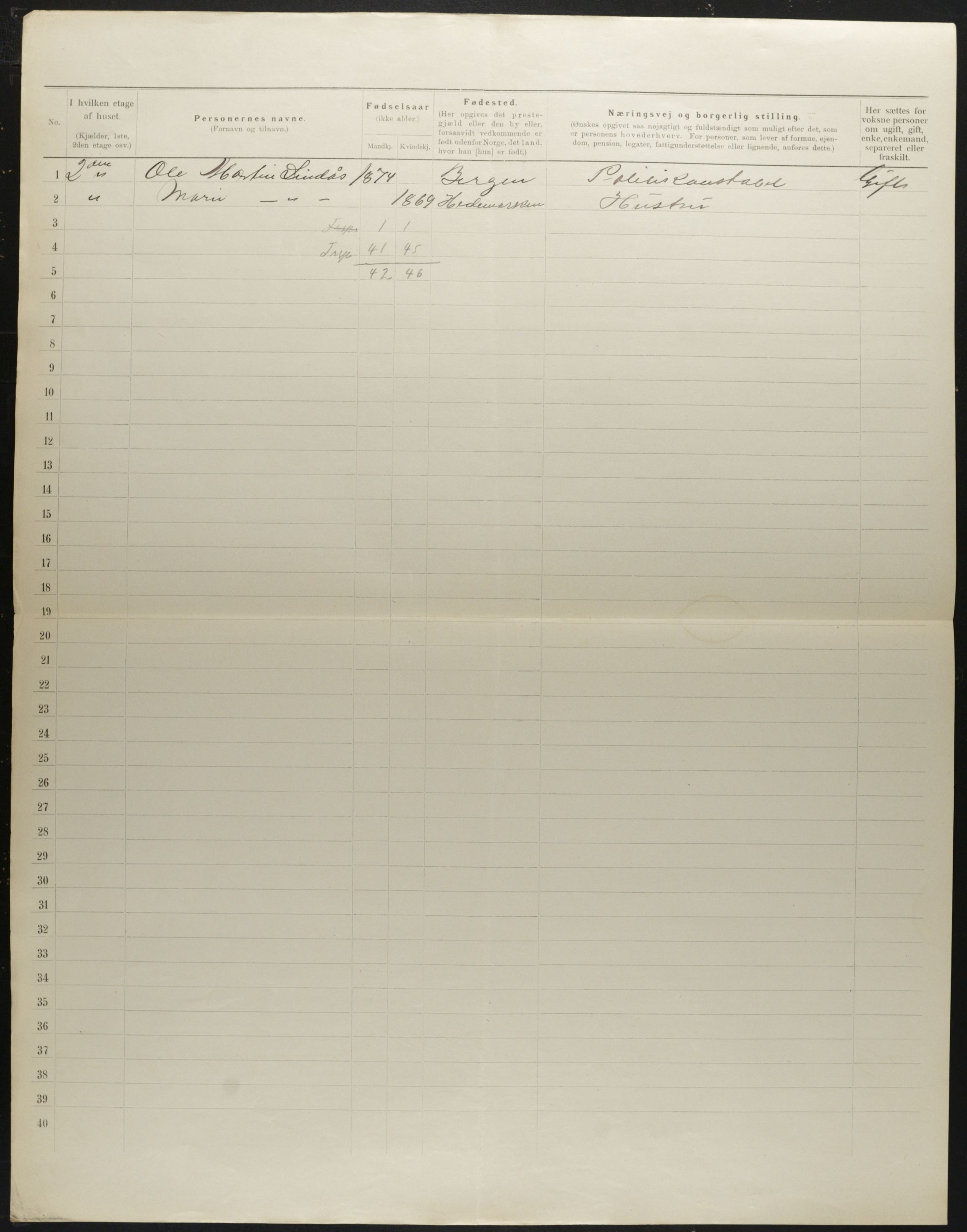 OBA, Kommunal folketelling 31.12.1901 for Kristiania kjøpstad, 1901, s. 1070