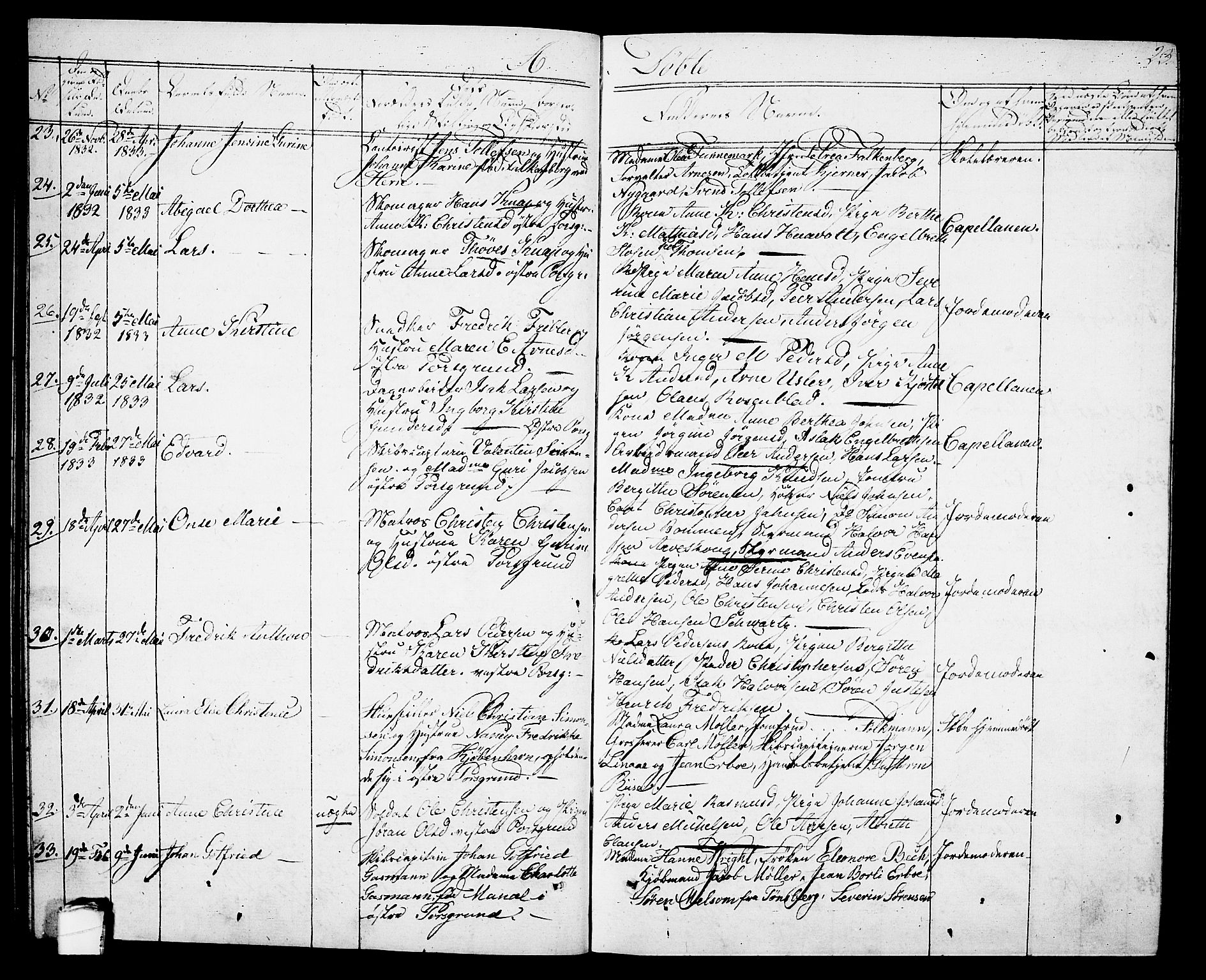 Porsgrunn kirkebøker , AV/SAKO-A-104/G/Gb/L0002: Klokkerbok nr. II 2, 1828-1841, s. 23