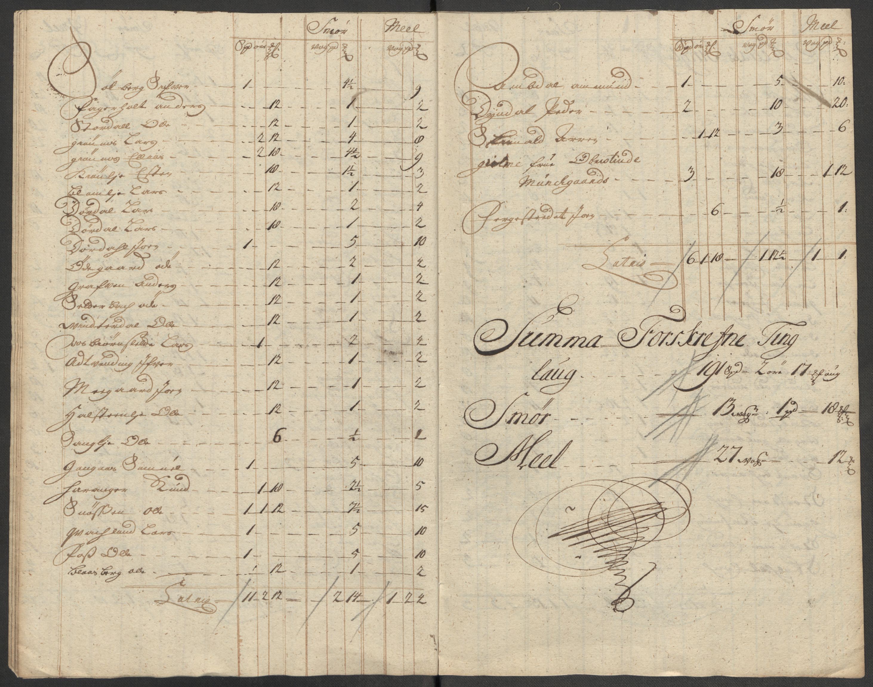 Rentekammeret inntil 1814, Reviderte regnskaper, Fogderegnskap, AV/RA-EA-4092/R60/L3965: Fogderegnskap Orkdal og Gauldal, 1714, s. 184