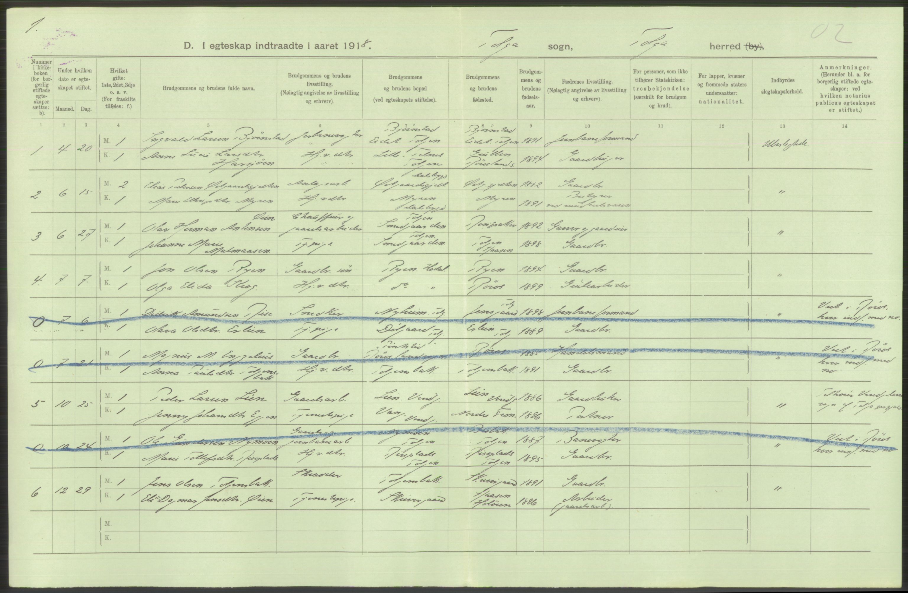 Statistisk sentralbyrå, Sosiodemografiske emner, Befolkning, RA/S-2228/D/Df/Dfb/Dfbh/L0013: Hedemarkens fylke: Gifte, dødfødte. Bygder og byer., 1918, s. 74