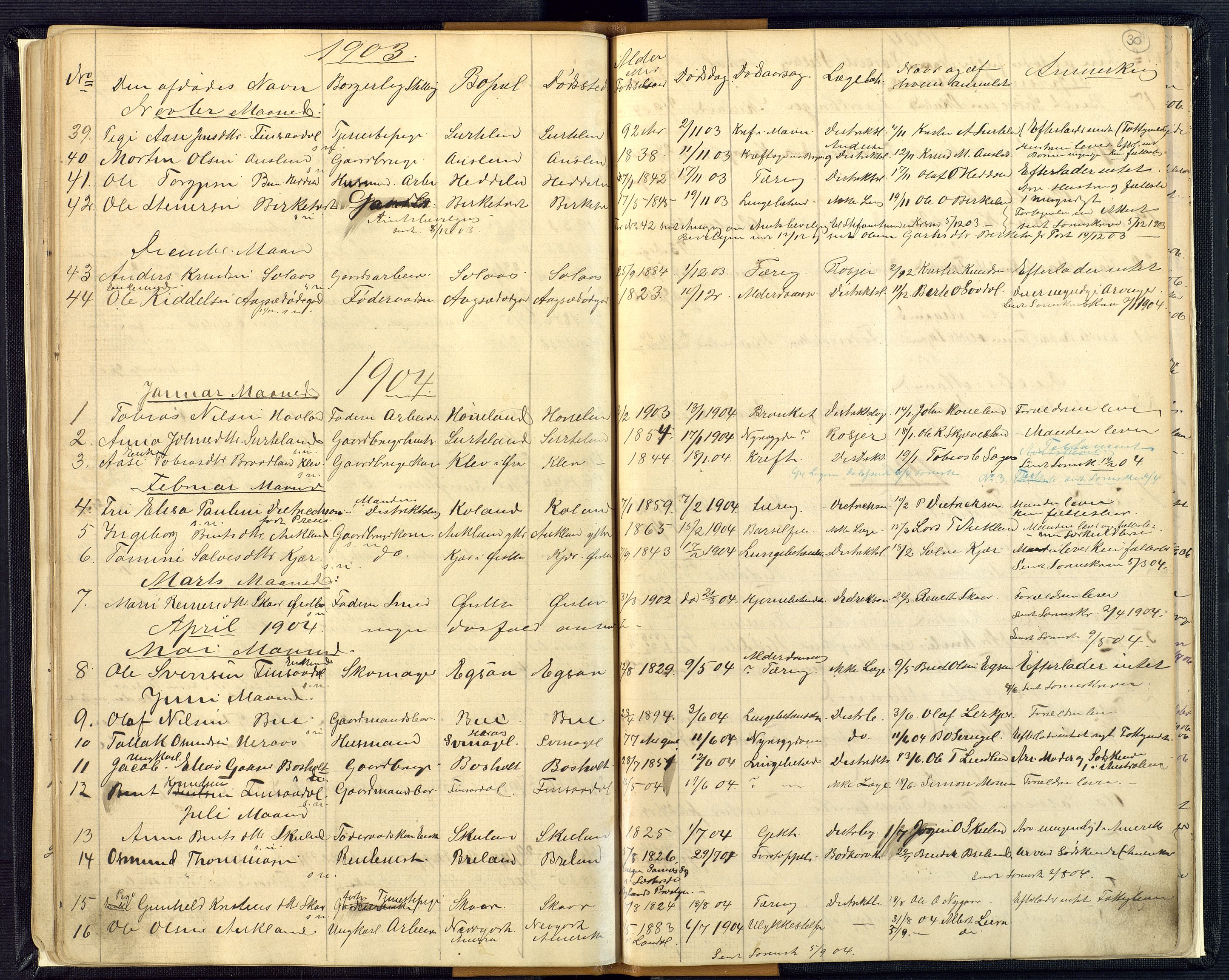 Mandal sorenskriveri, AV/SAK-1221-0005/001/H/Ha/L0016: Dødsfall Øyslebø og Laudal nr 15, 1882-1913, s. 30