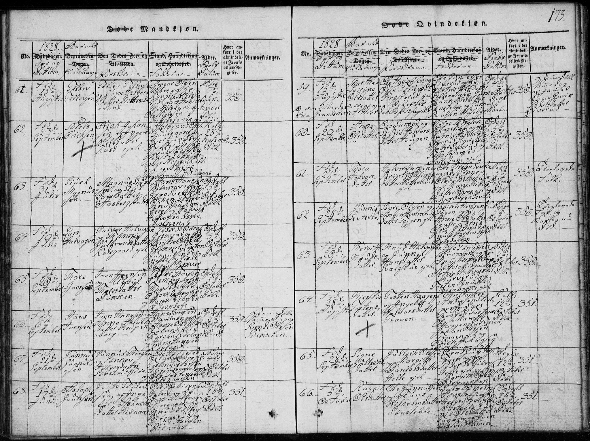 Rollag kirkebøker, AV/SAKO-A-240/G/Ga/L0001: Klokkerbok nr. I 1, 1814-1831, s. 173