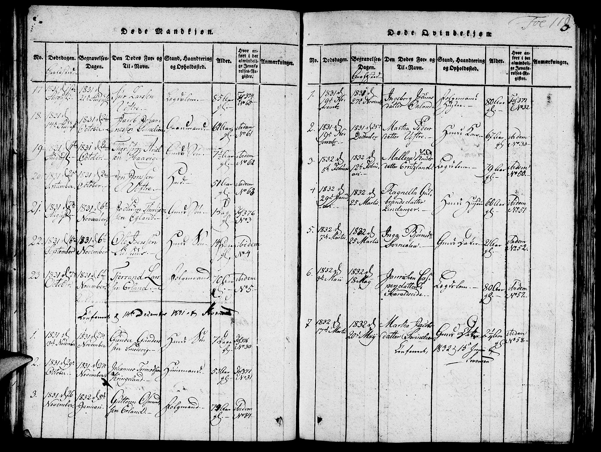 Skjold sokneprestkontor, SAST/A-101847/H/Ha/Hab/L0001: Klokkerbok nr. B 1, 1815-1835, s. 113