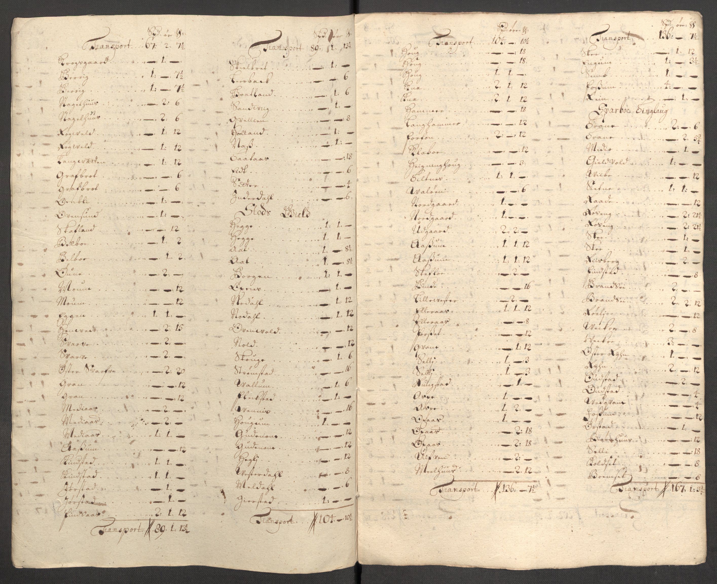 Rentekammeret inntil 1814, Reviderte regnskaper, Fogderegnskap, RA/EA-4092/R63/L4319: Fogderegnskap Inderøy, 1711, s. 423