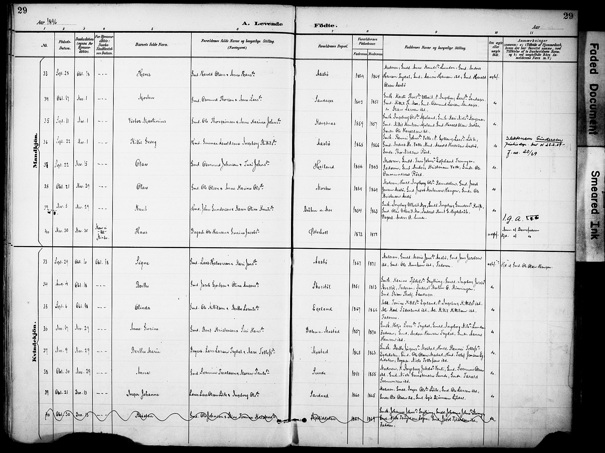 Gjerstad sokneprestkontor, AV/SAK-1111-0014/F/Fa/Faa/L0010: Ministerialbok nr. A 10, 1891-1902, s. 29