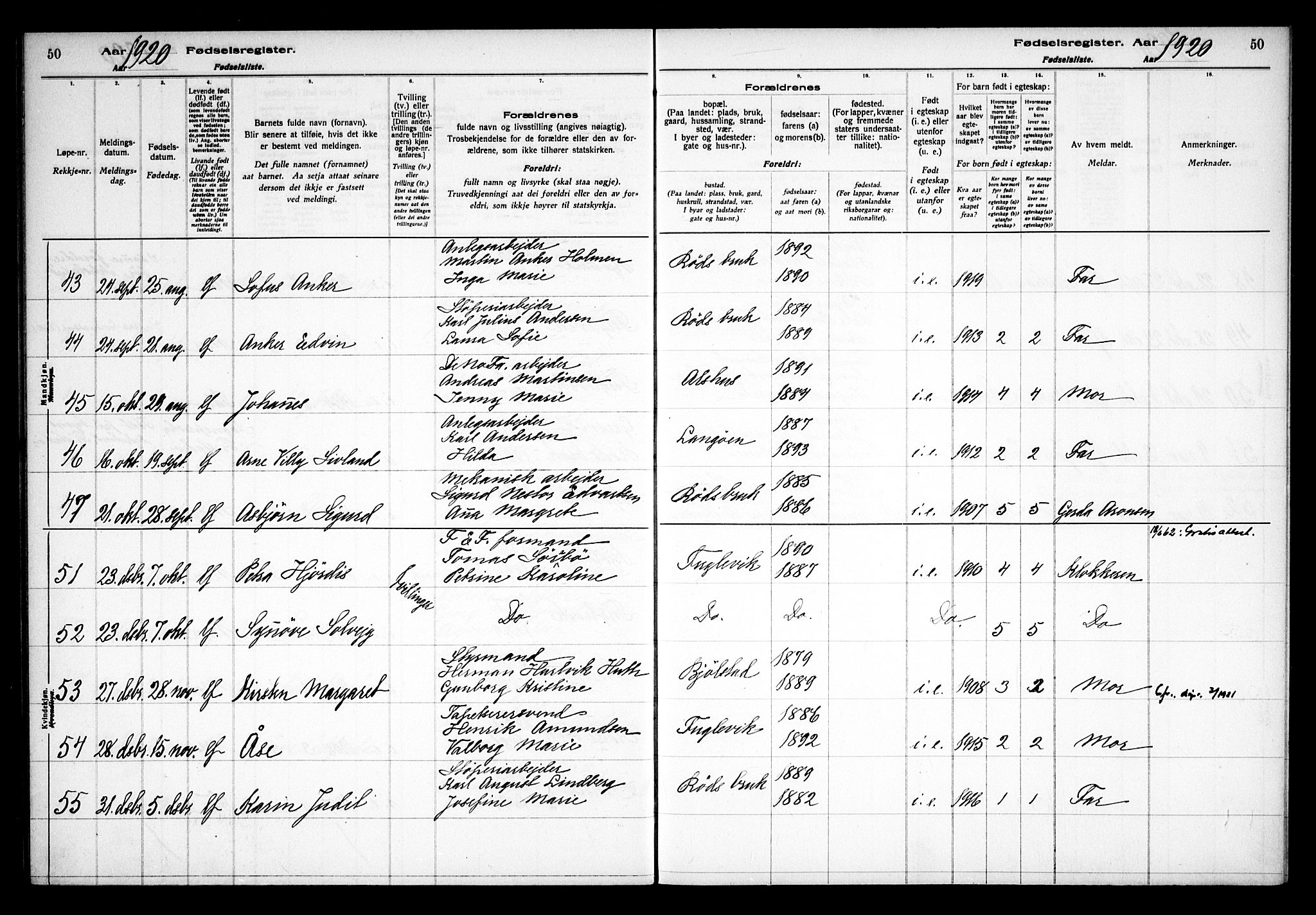 Kråkerøy prestekontor Kirkebøker, AV/SAO-A-10912/J/Ja/L0001: Fødselsregister nr. 1, 1916-1938, s. 50