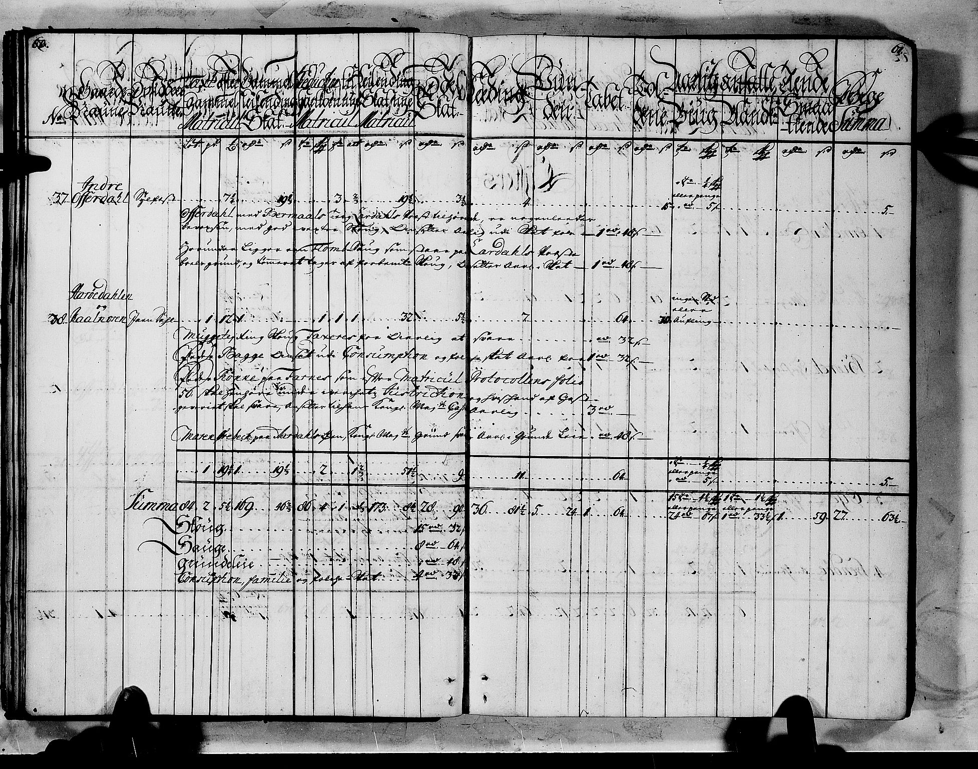 Rentekammeret inntil 1814, Realistisk ordnet avdeling, RA/EA-4070/N/Nb/Nbf/L0144: Indre Sogn matrikkelprotokoll, 1723, s. 32