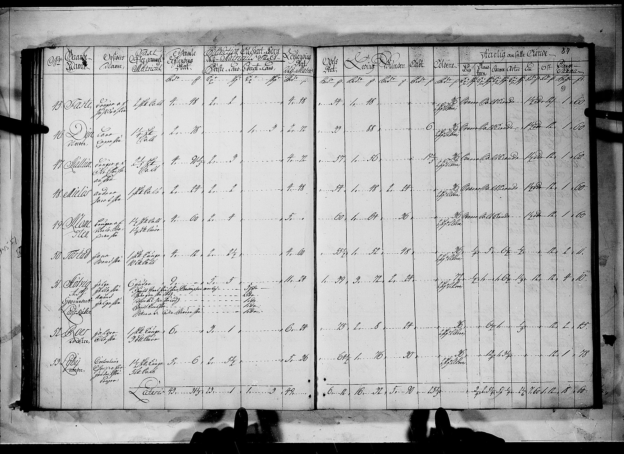 Rentekammeret inntil 1814, Realistisk ordnet avdeling, AV/RA-EA-4070/N/Nb/Nbf/L0096: Moss, Onsøy, Tune og Veme matrikkelprotokoll, 1723, s. 90b-91a