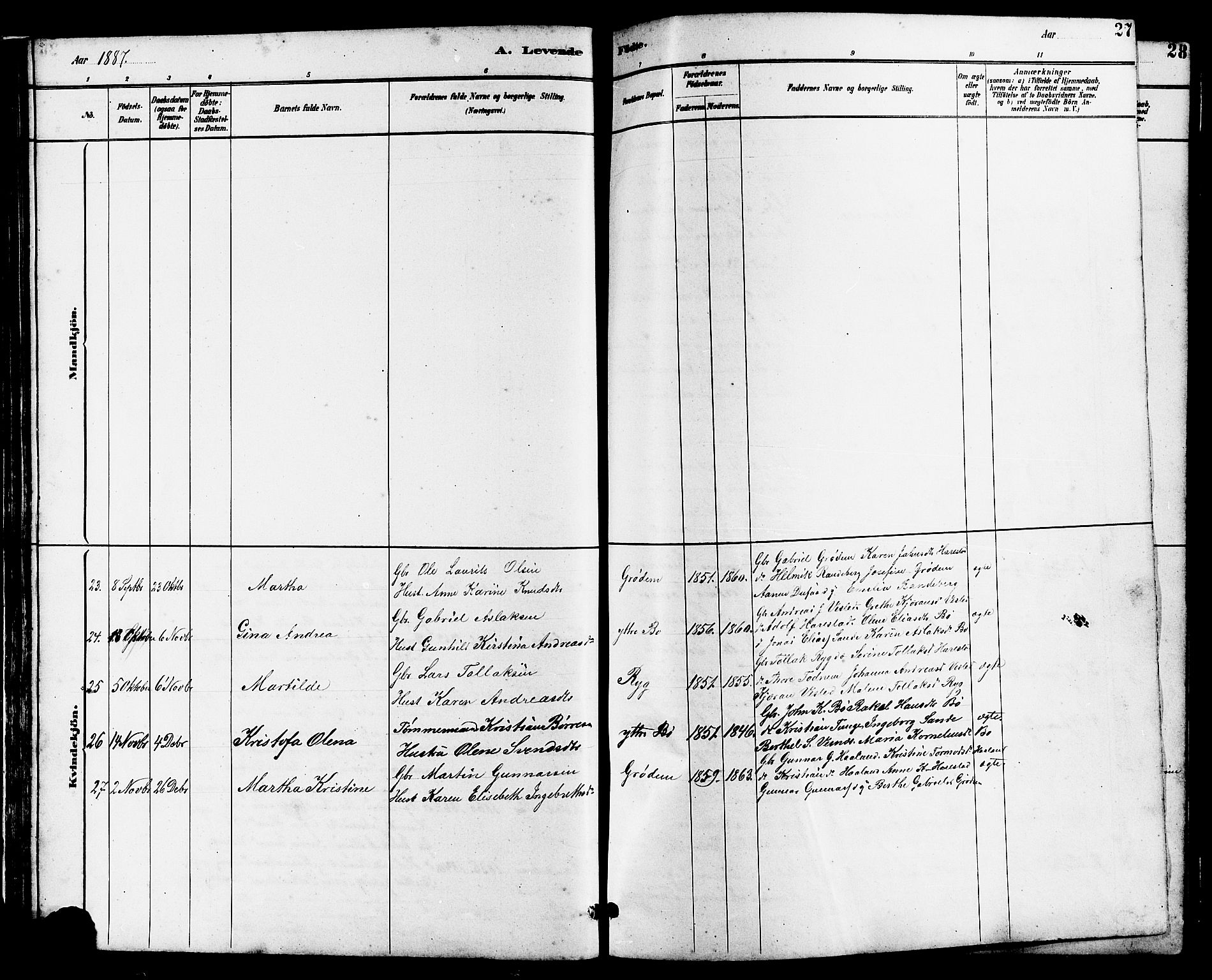 Hetland sokneprestkontor, AV/SAST-A-101826/30/30BB/L0006: Klokkerbok nr. B 6, 1878-1921, s. 27