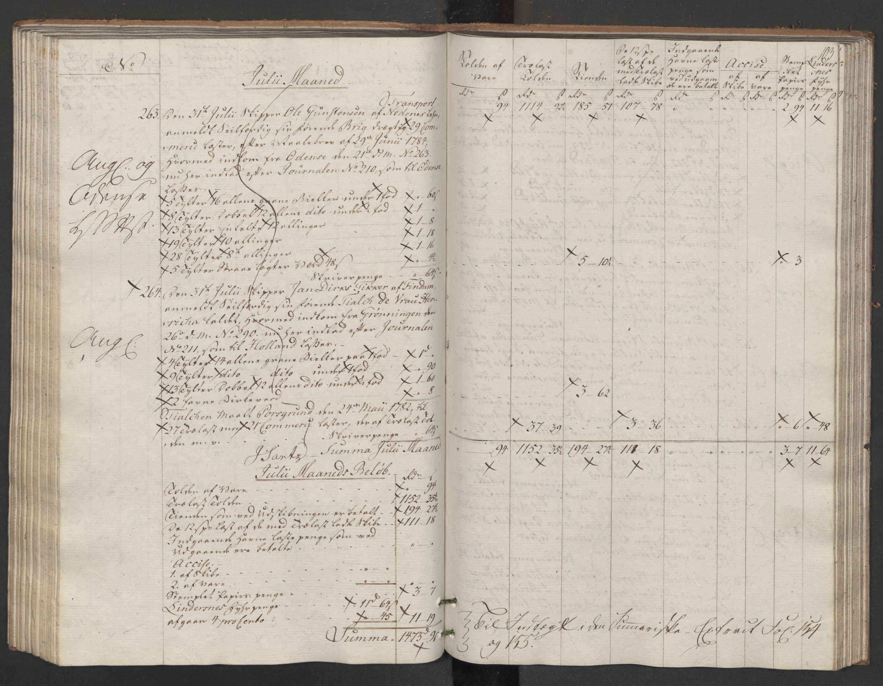 Generaltollkammeret, tollregnskaper, AV/RA-EA-5490/R14/L0117/0001: Tollregnskaper Øster-Risør / Utgående tollbok, 1794, s. 102b-103a