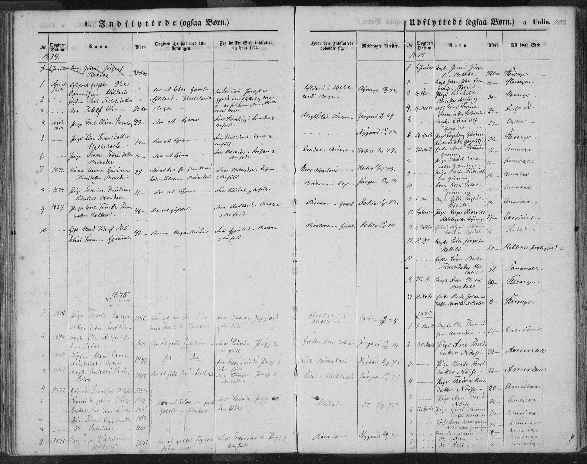 Helleland sokneprestkontor, SAST/A-101810: Ministerialbok nr. A 7.2, 1863-1886, s. 432