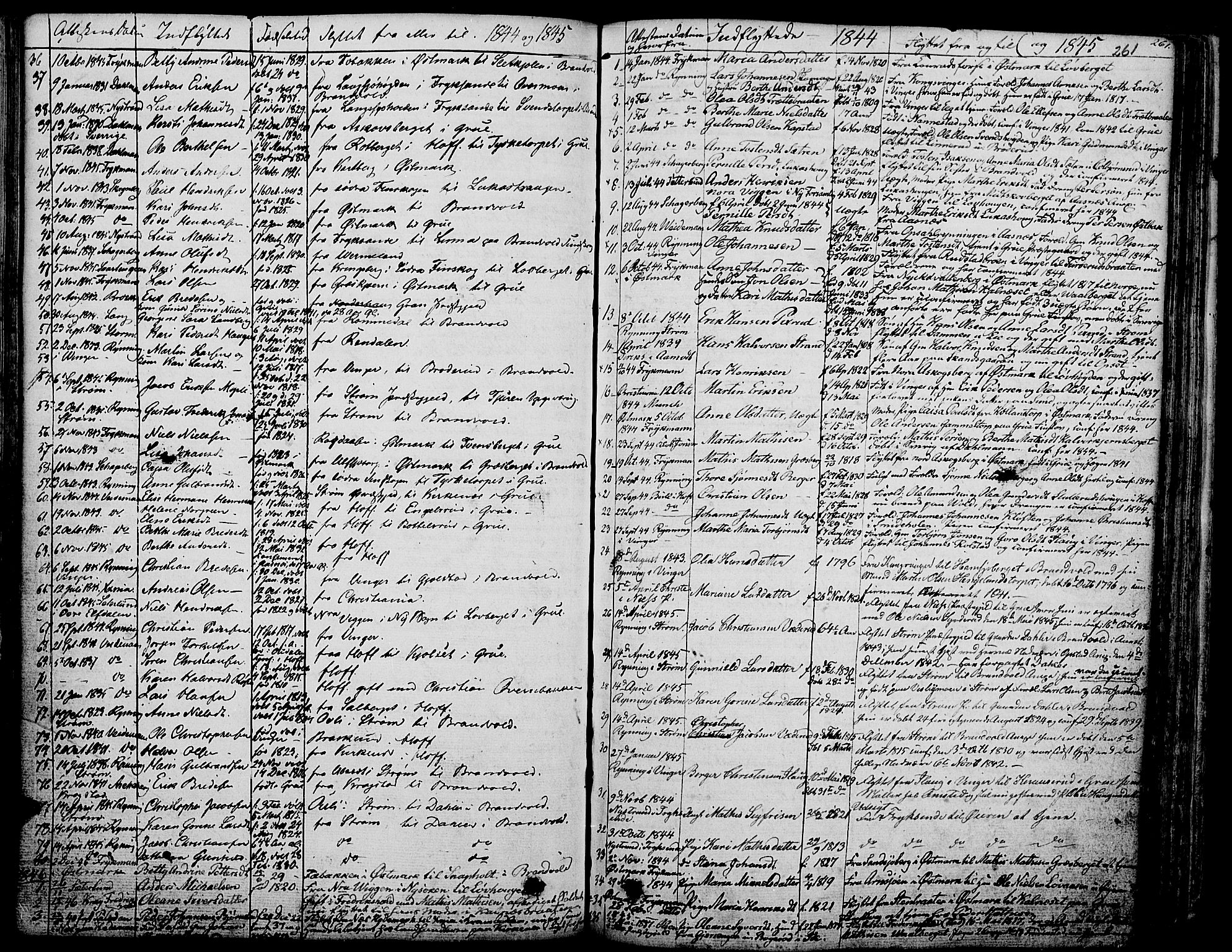 Grue prestekontor, AV/SAH-PREST-036/H/Ha/Haa/L0007: Ministerialbok nr. 7, 1830-1847, s. 261