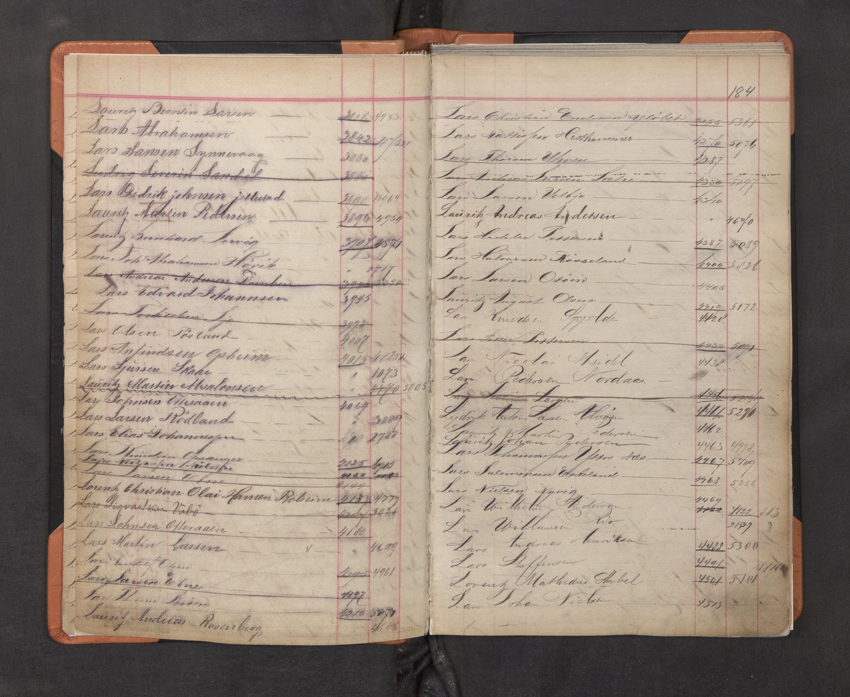 Innrulleringssjefen i Bergen, AV/SAB-A-100050/F/Fa/L0002: Register til annotasjons-hovedrulle for Bergen krets L - Å, 1869-1897