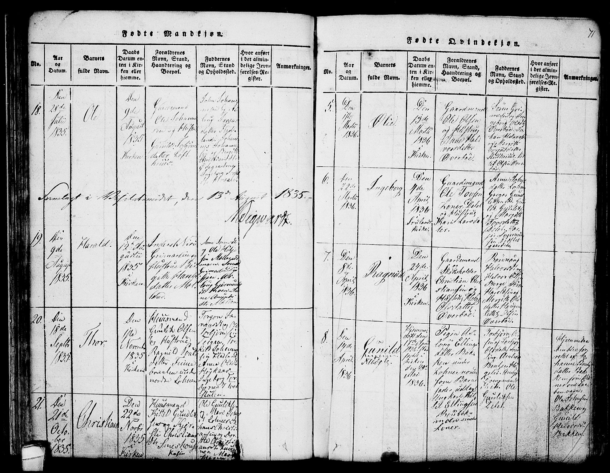 Hjartdal kirkebøker, AV/SAKO-A-270/F/Fa/L0007: Ministerialbok nr. I 7, 1815-1843, s. 71