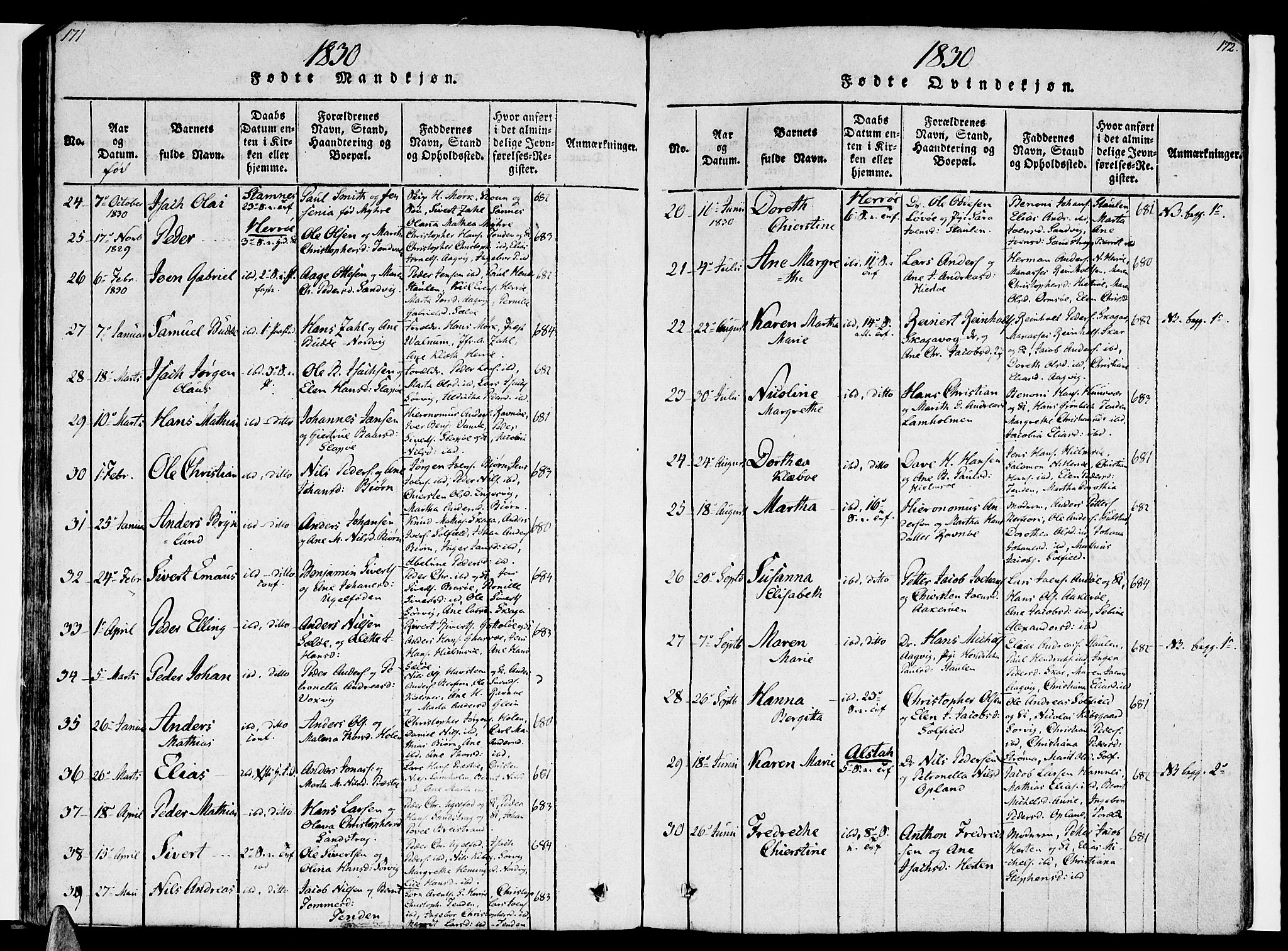 Ministerialprotokoller, klokkerbøker og fødselsregistre - Nordland, SAT/A-1459/830/L0445: Ministerialbok nr. 830A09, 1820-1830, s. 171-172