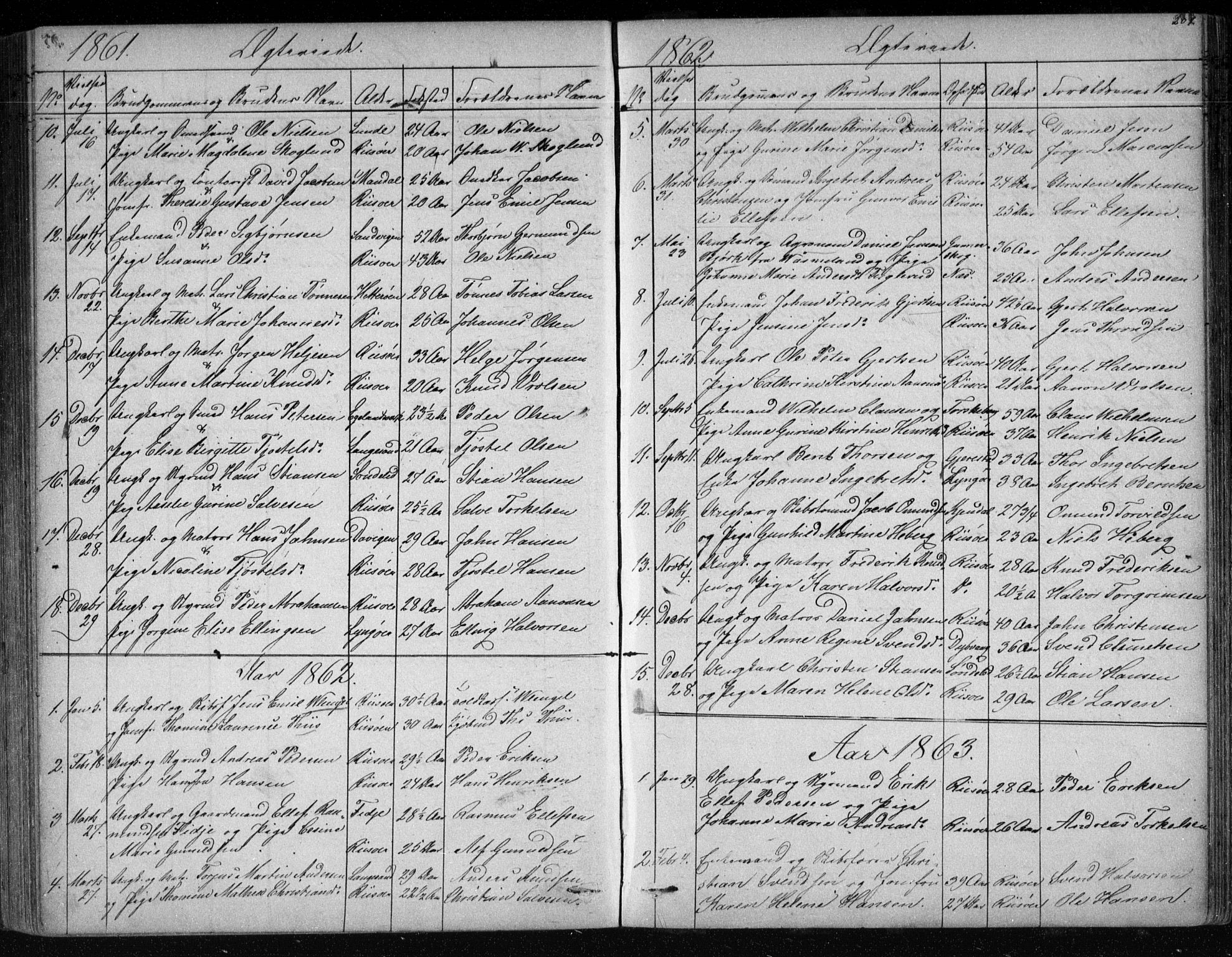 Risør sokneprestkontor, AV/SAK-1111-0035/F/Fb/L0006: Klokkerbok nr. B 6, 1850-1884, s. 207