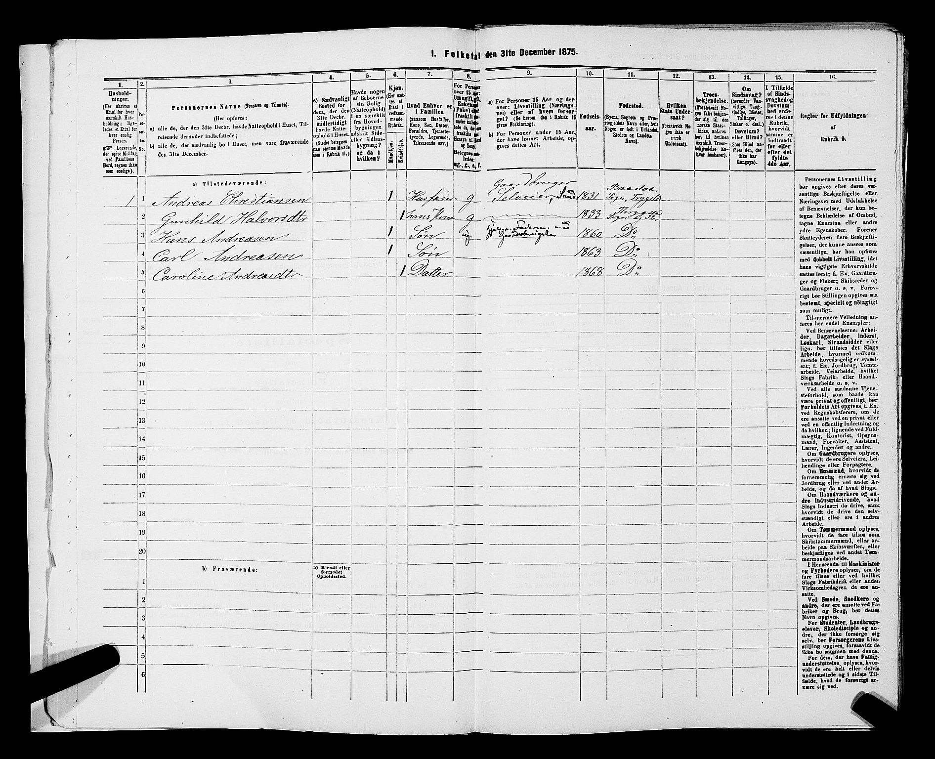 RA, Folketelling 1875 for 0122P Trøgstad prestegjeld, 1875, s. 855