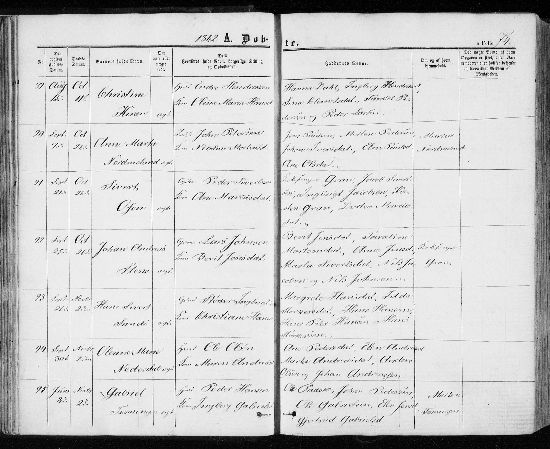 Ministerialprotokoller, klokkerbøker og fødselsregistre - Sør-Trøndelag, AV/SAT-A-1456/657/L0705: Ministerialbok nr. 657A06, 1858-1867, s. 74