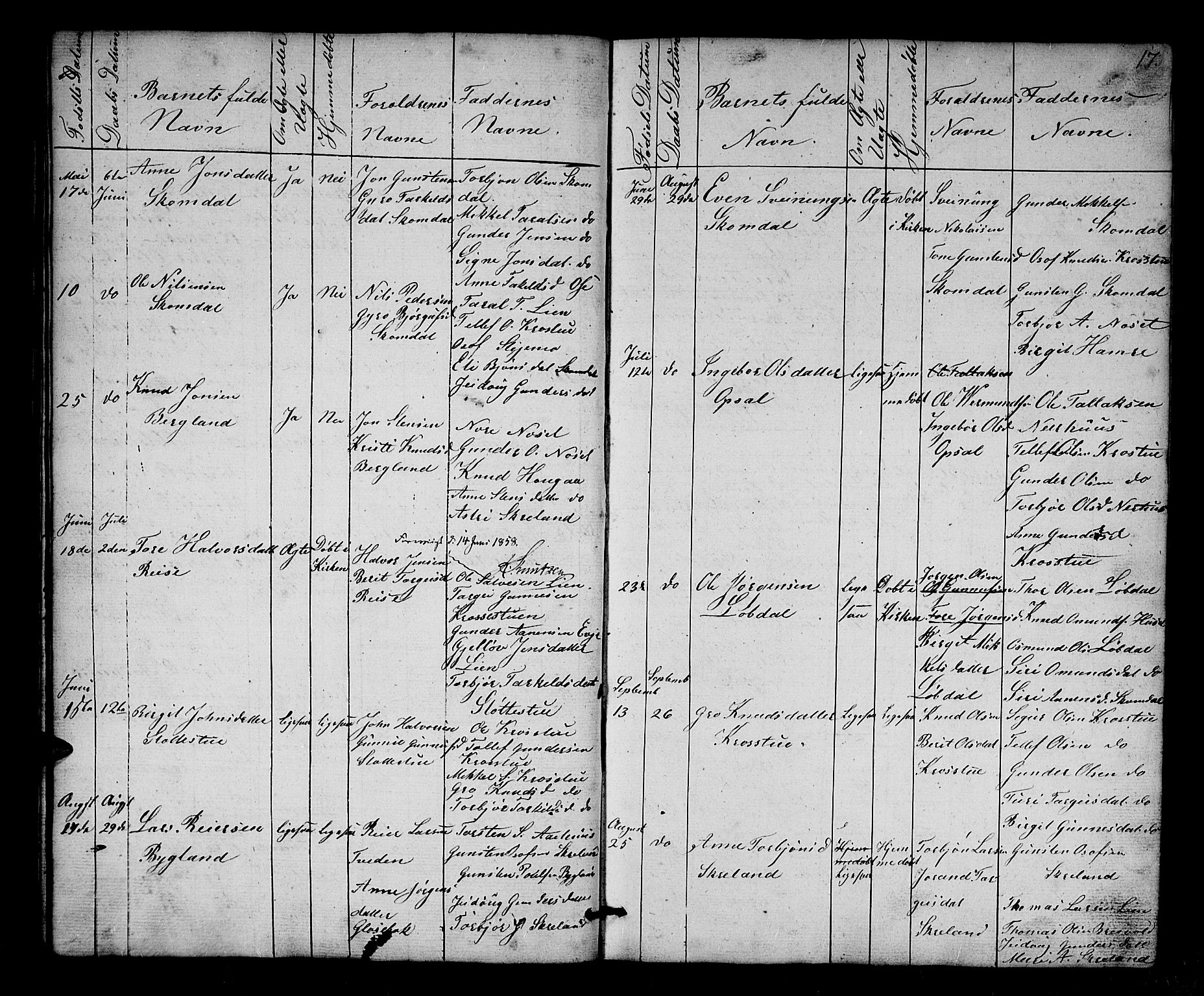 Bygland sokneprestkontor, AV/SAK-1111-0006/F/Fb/Fbb/L0002: Klokkerbok nr. B 2, 1848-1886, s. 17