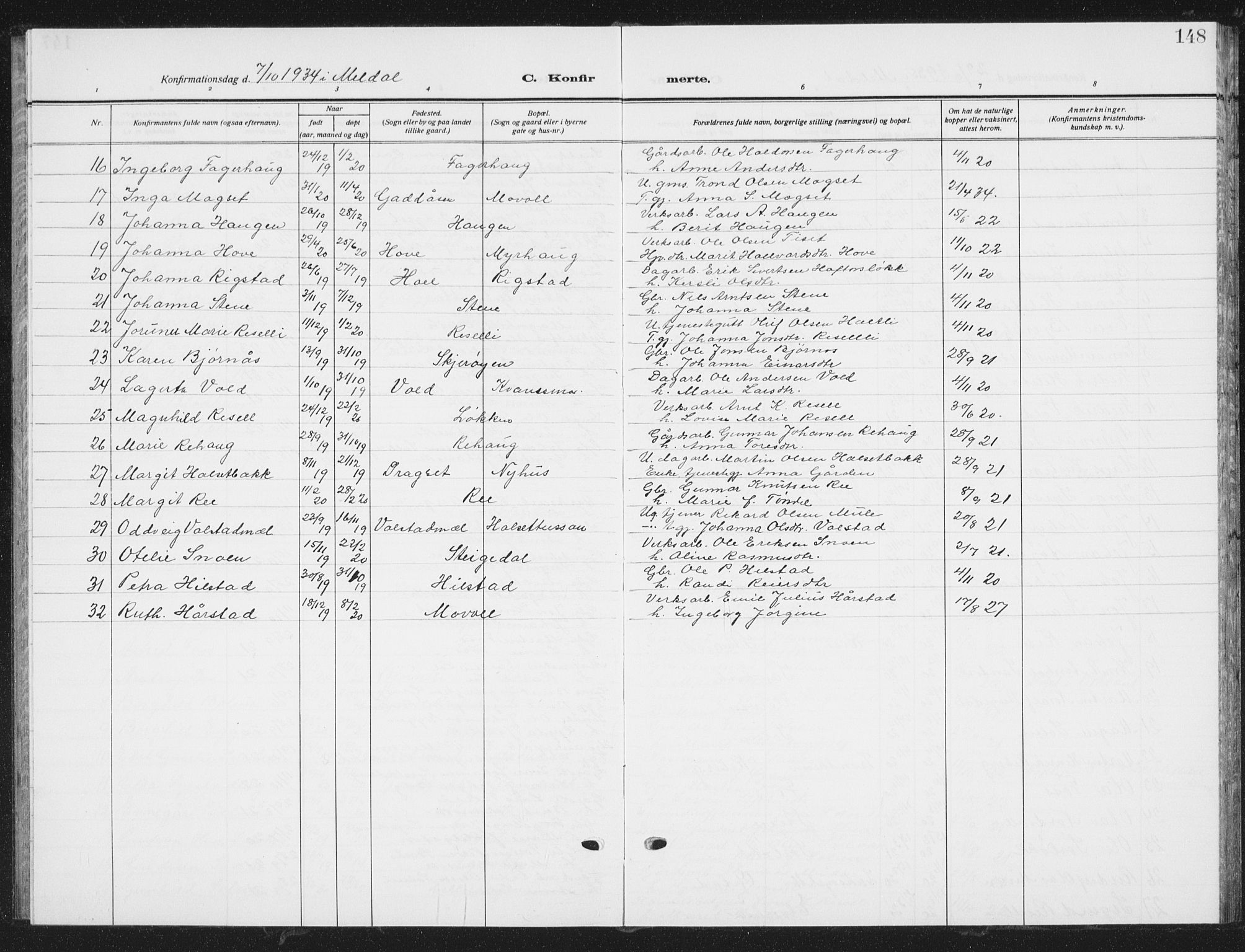 Ministerialprotokoller, klokkerbøker og fødselsregistre - Sør-Trøndelag, AV/SAT-A-1456/672/L0866: Klokkerbok nr. 672C05, 1929-1939, s. 148