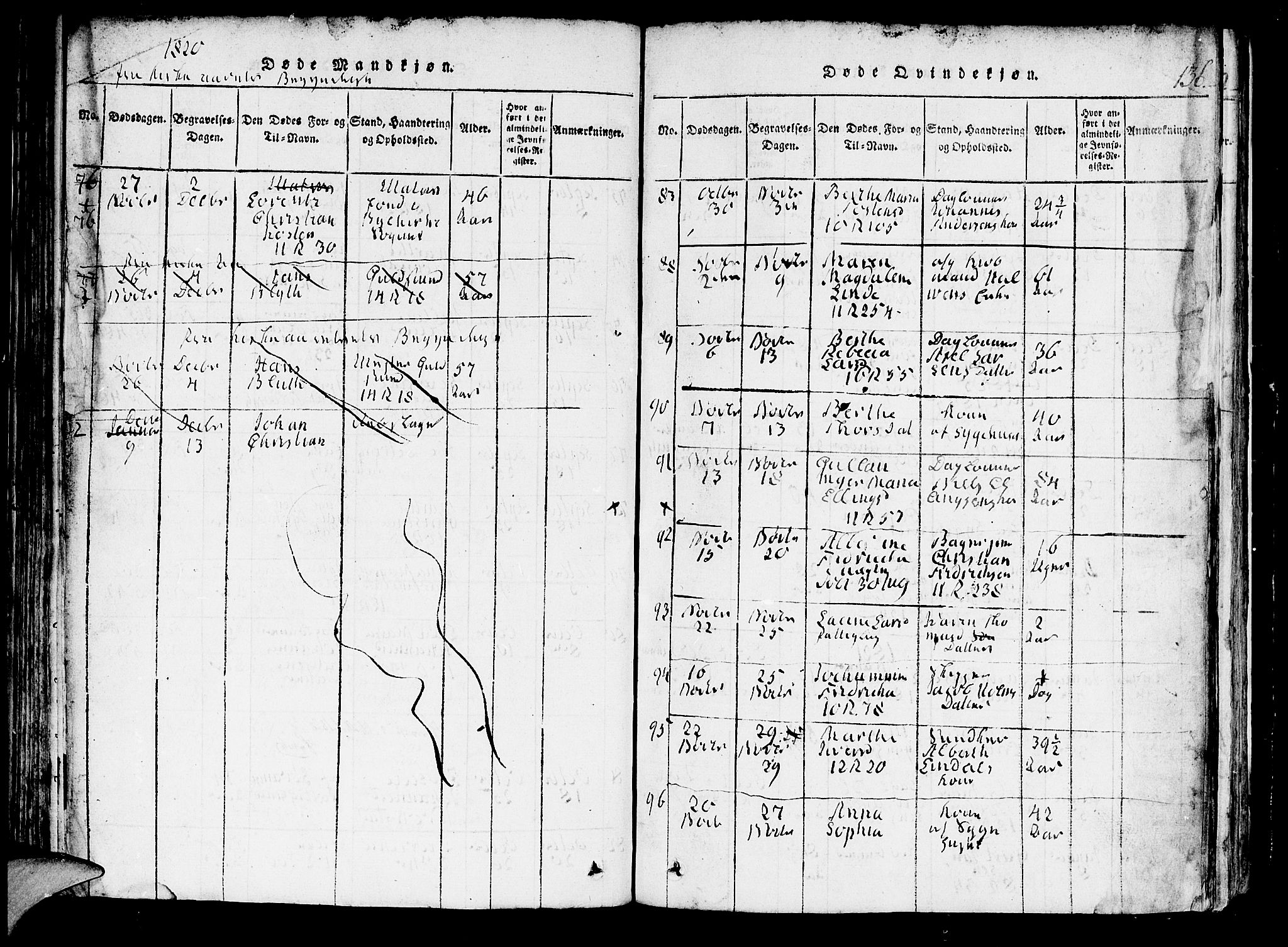 Domkirken sokneprestembete, AV/SAB-A-74801/H/Hab/L0001: Klokkerbok nr. A 1, 1816-1821, s. 136