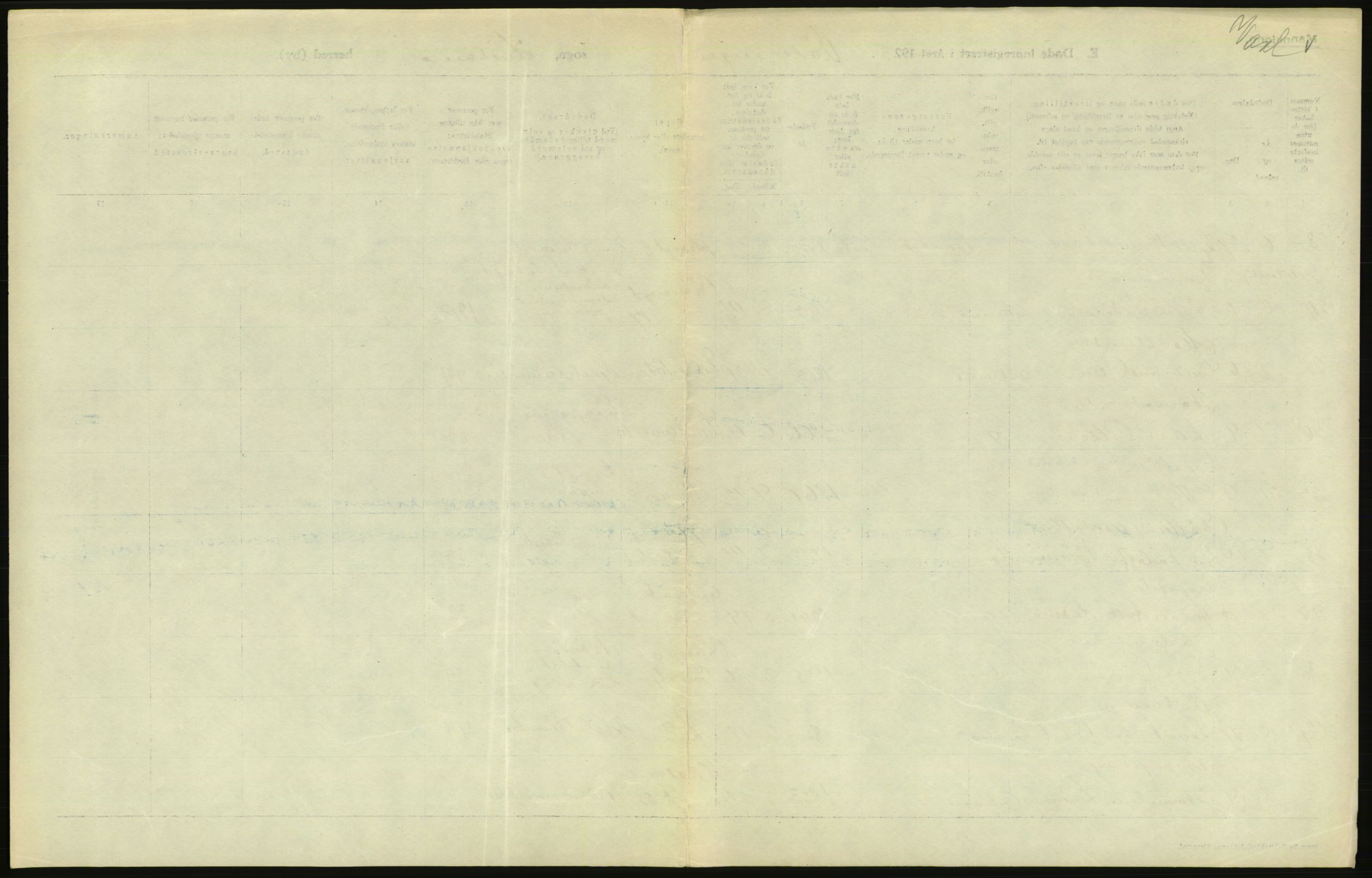 Statistisk sentralbyrå, Sosiodemografiske emner, Befolkning, AV/RA-S-2228/D/Df/Dfc/Dfcc/L0010: Kristiania: Døde, dødfødte, 1923, s. 115